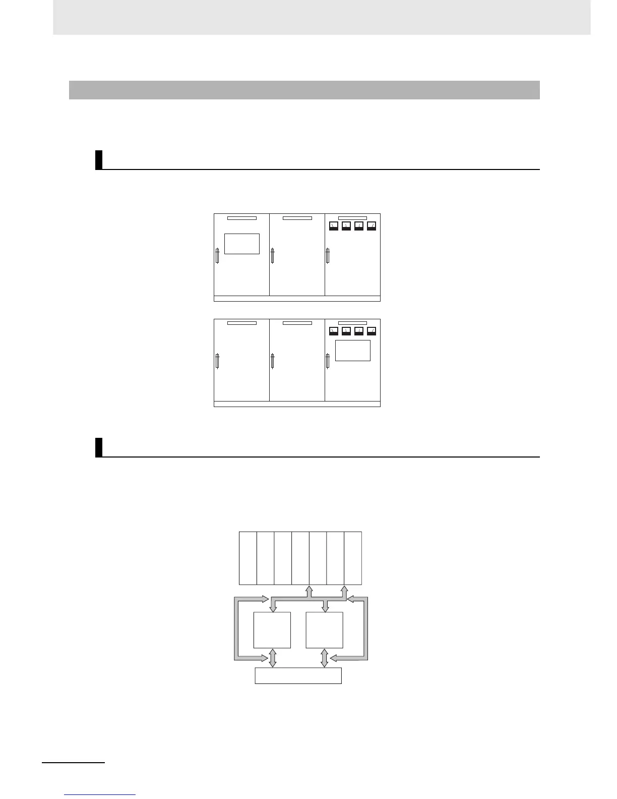 Page #160 background image