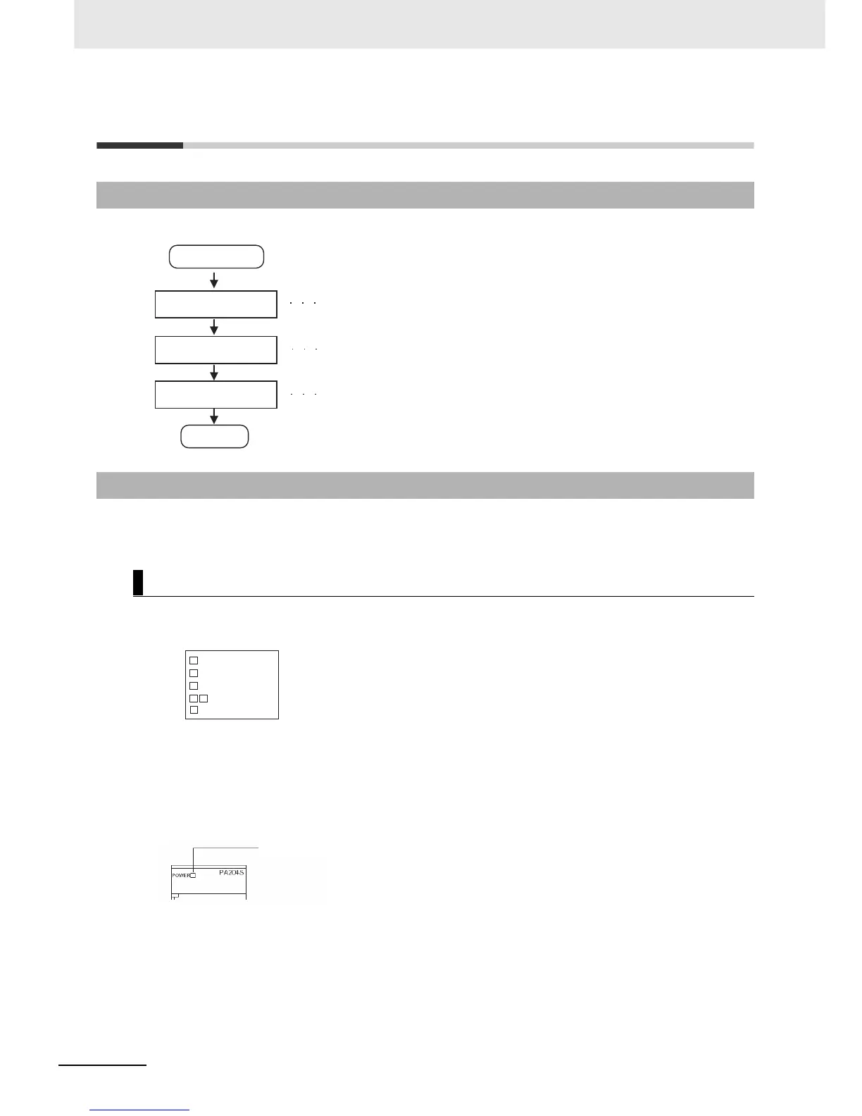 Page #168 background image