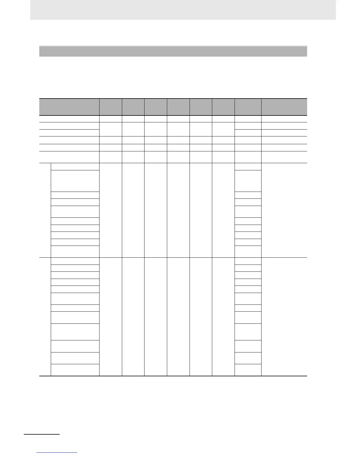 Page #172 background image