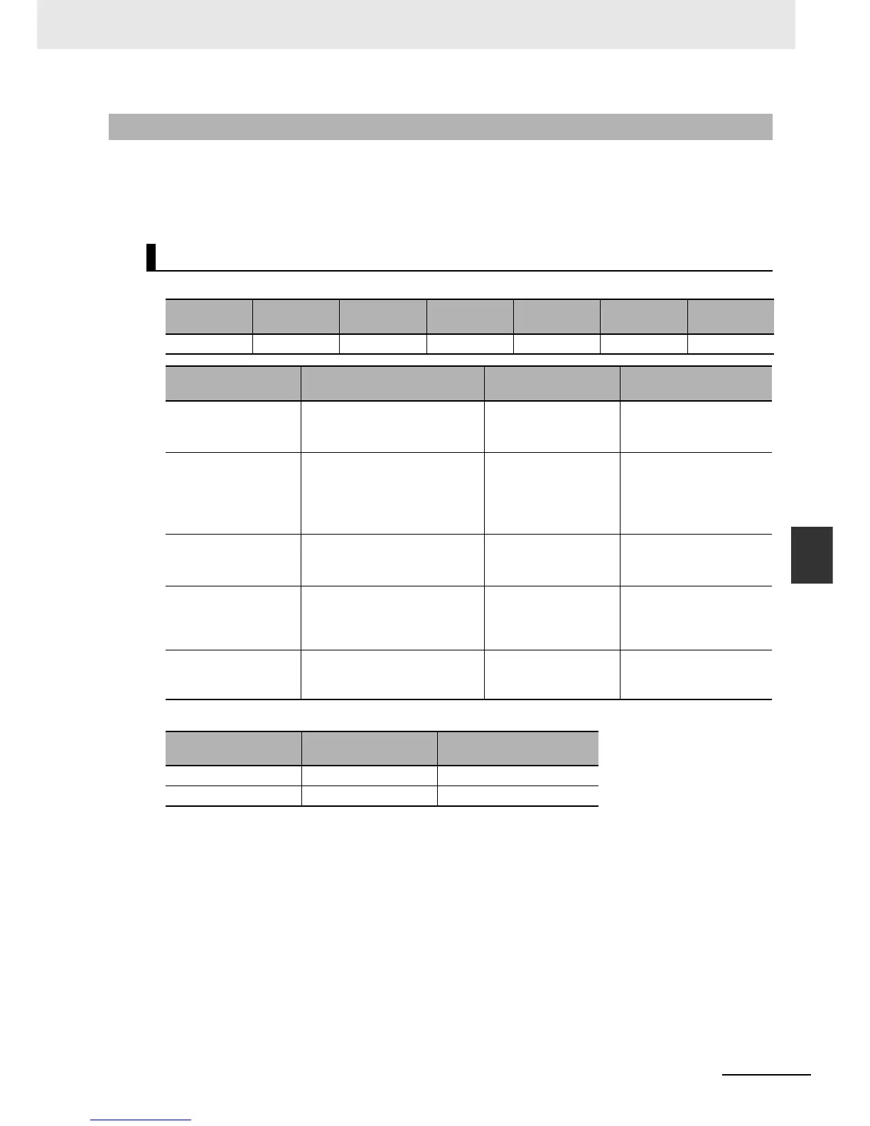Page #173 background image