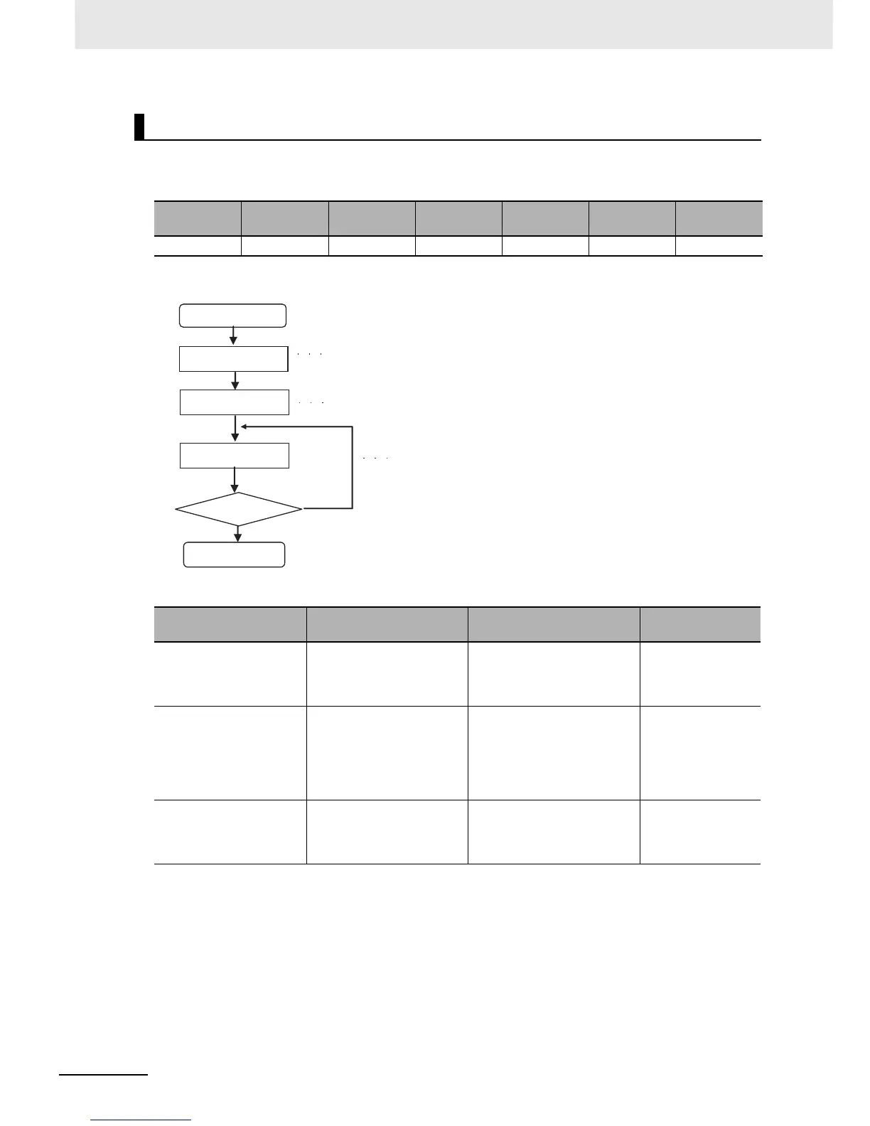 Page #174 background image