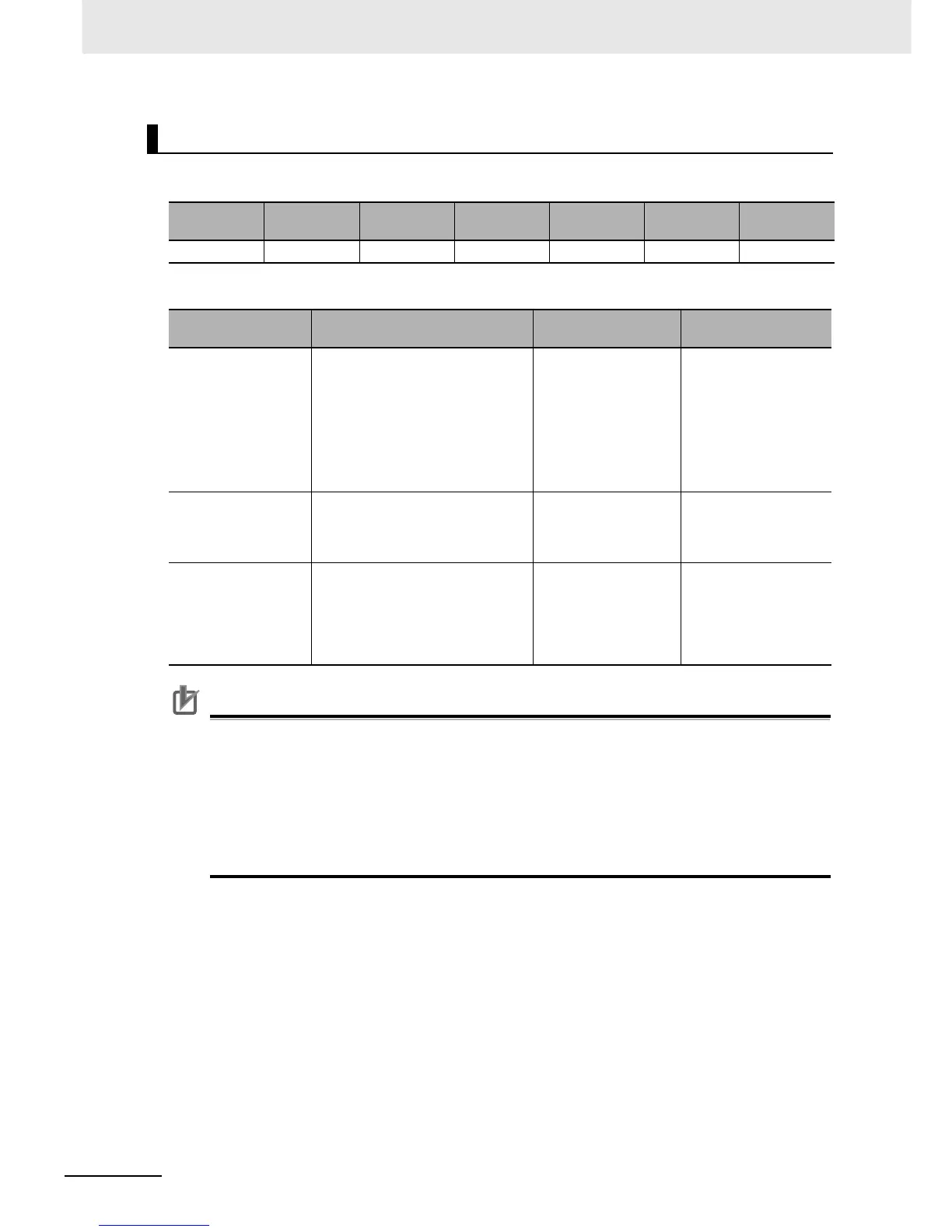 Page #176 background image