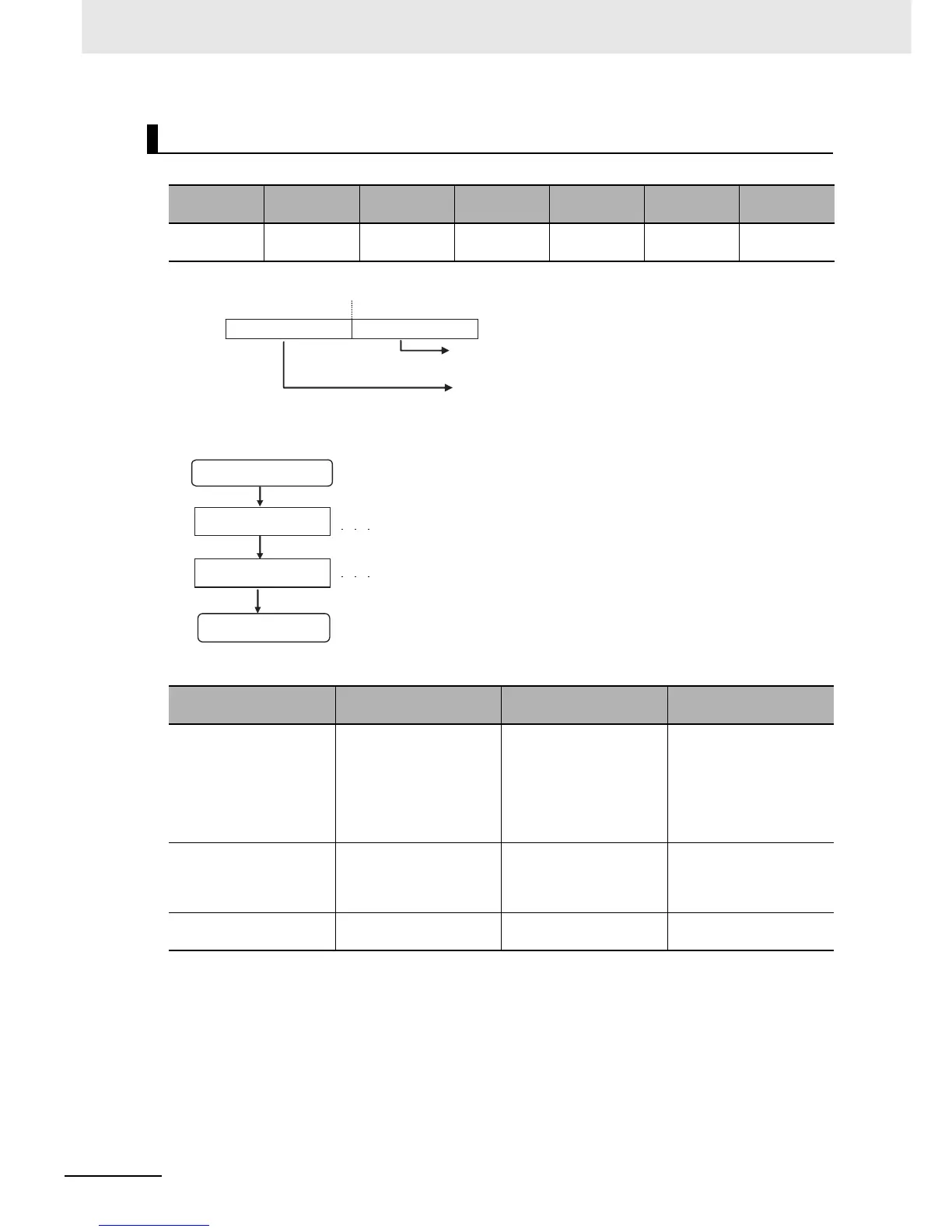 Page #184 background image