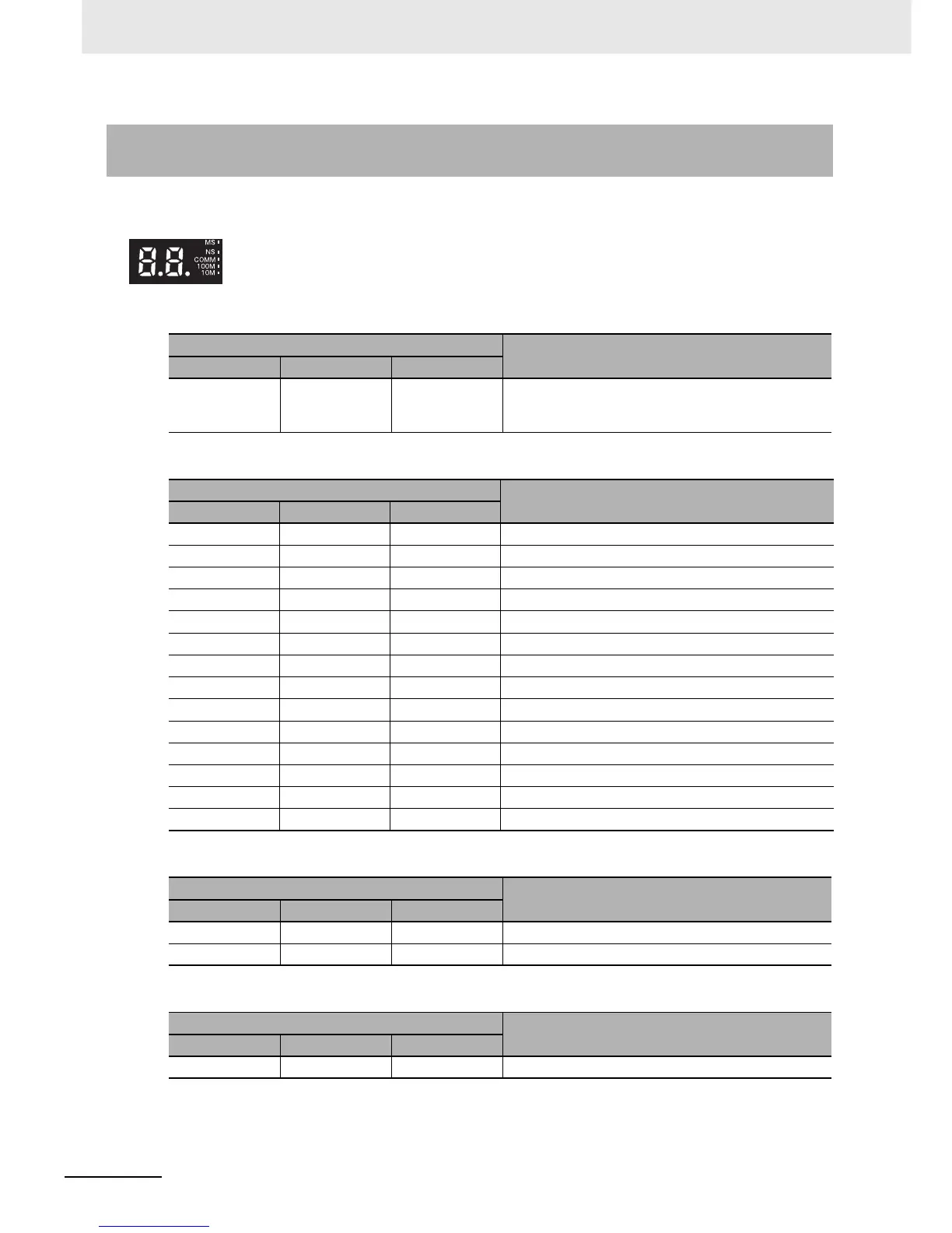 Page #190 background image