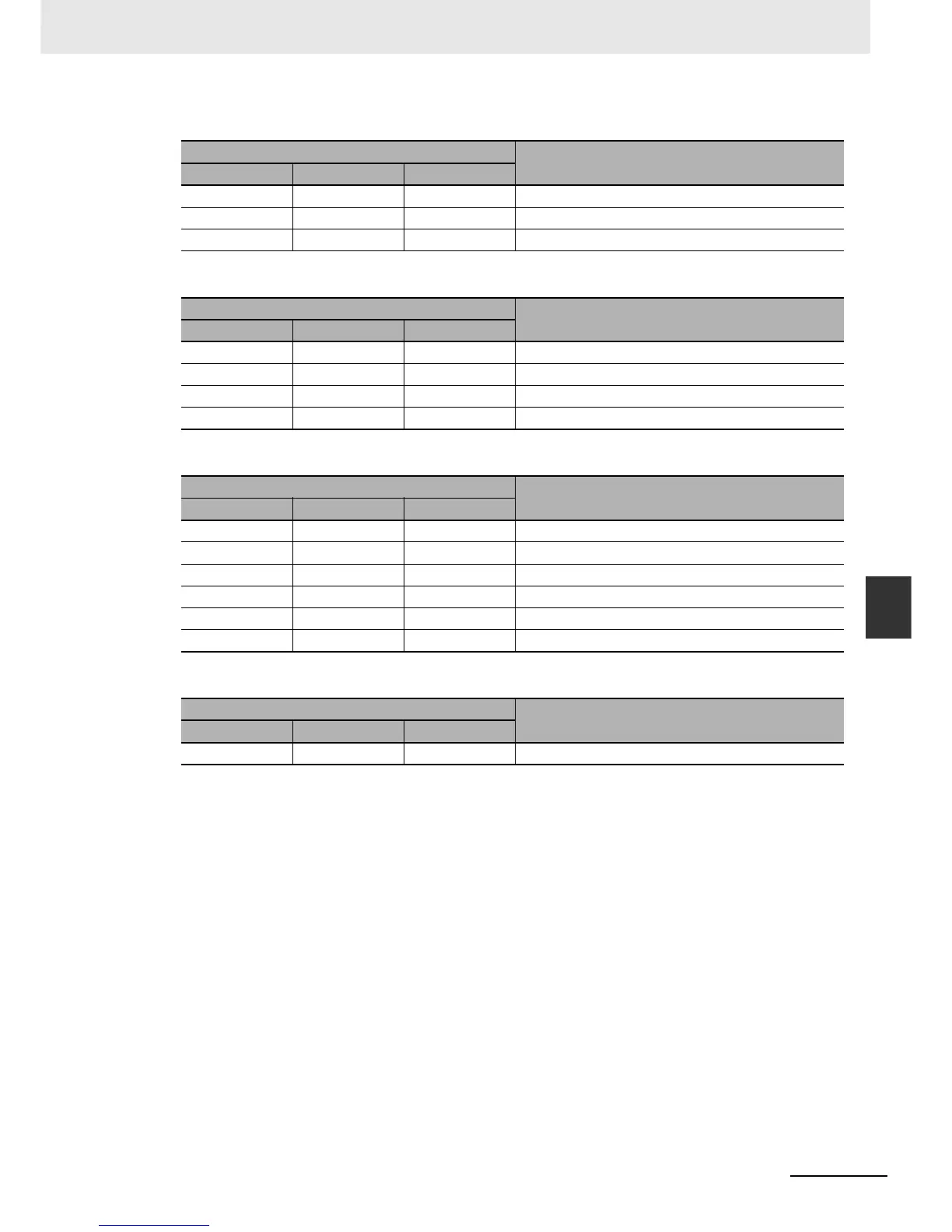 Page #191 background image