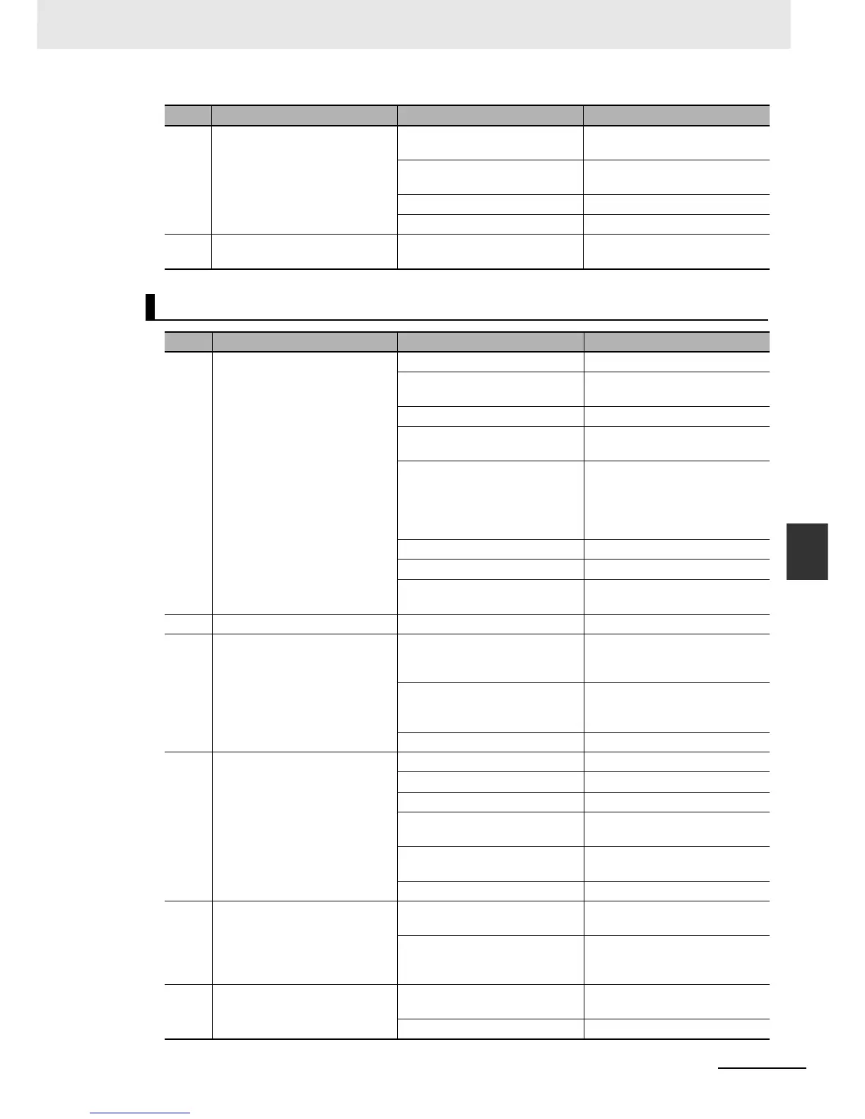 Page #193 background image