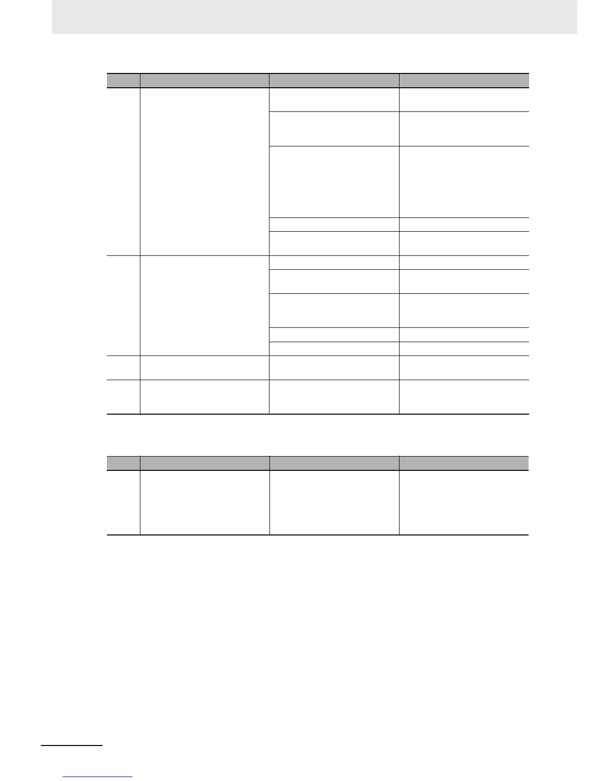 Page #194 background image