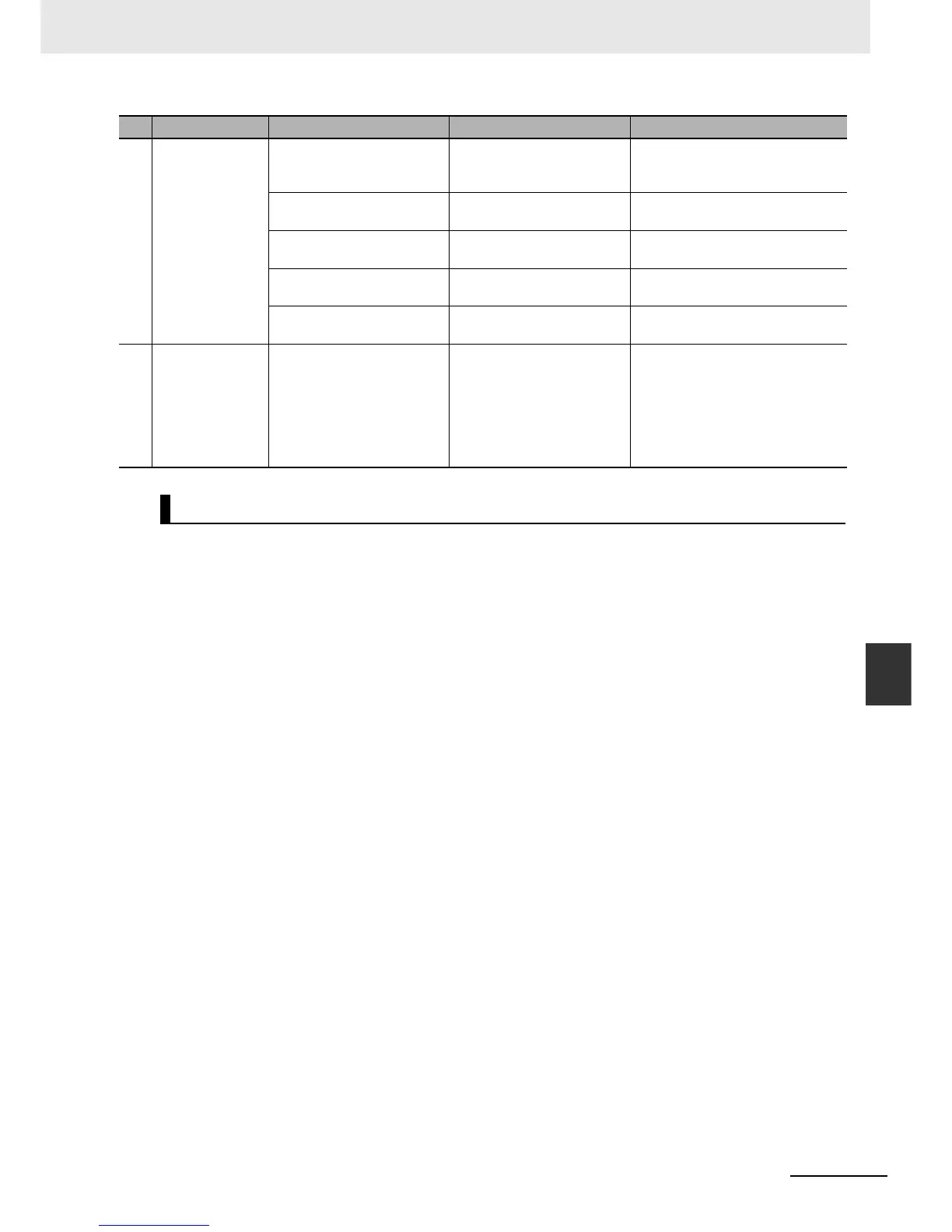 Page #201 background image