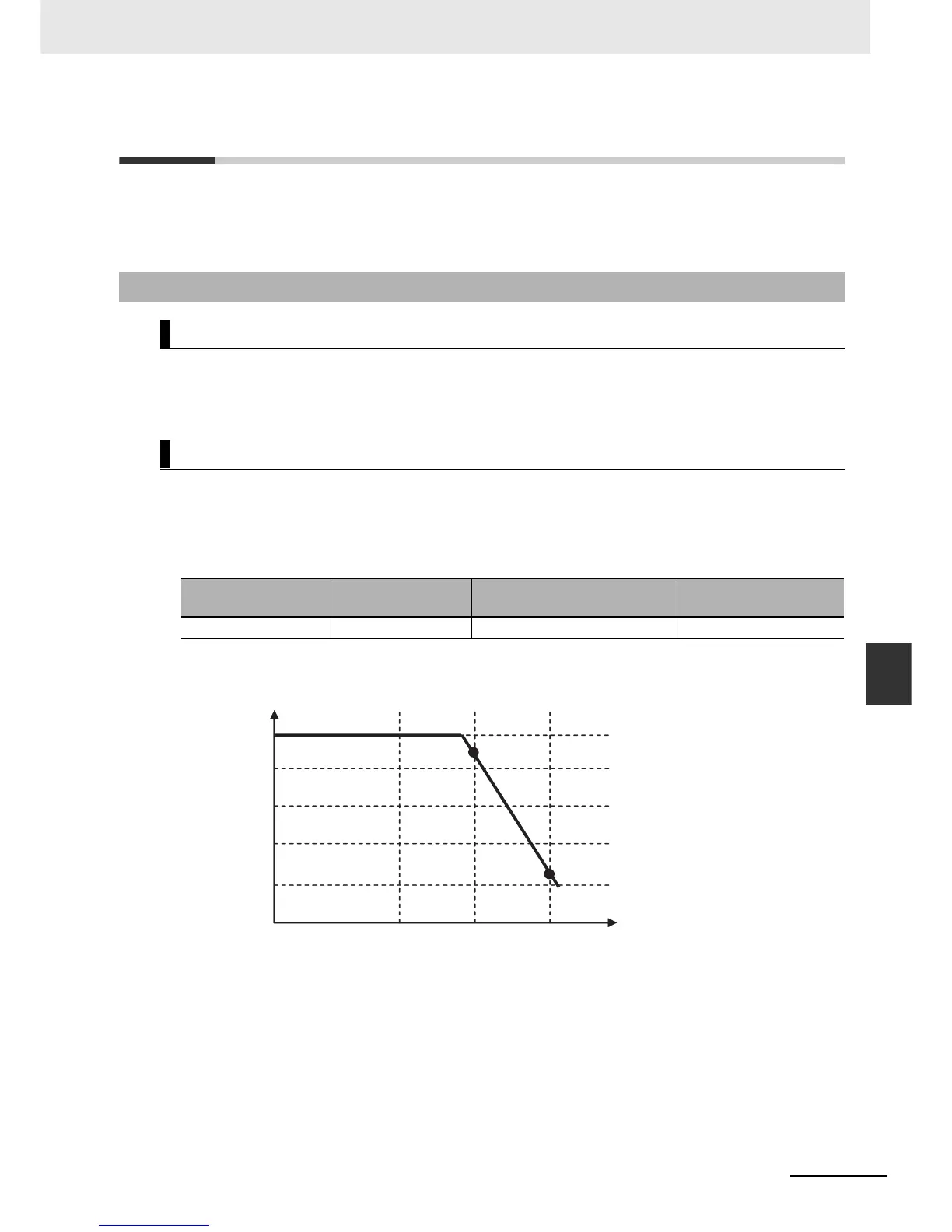Page #203 background image