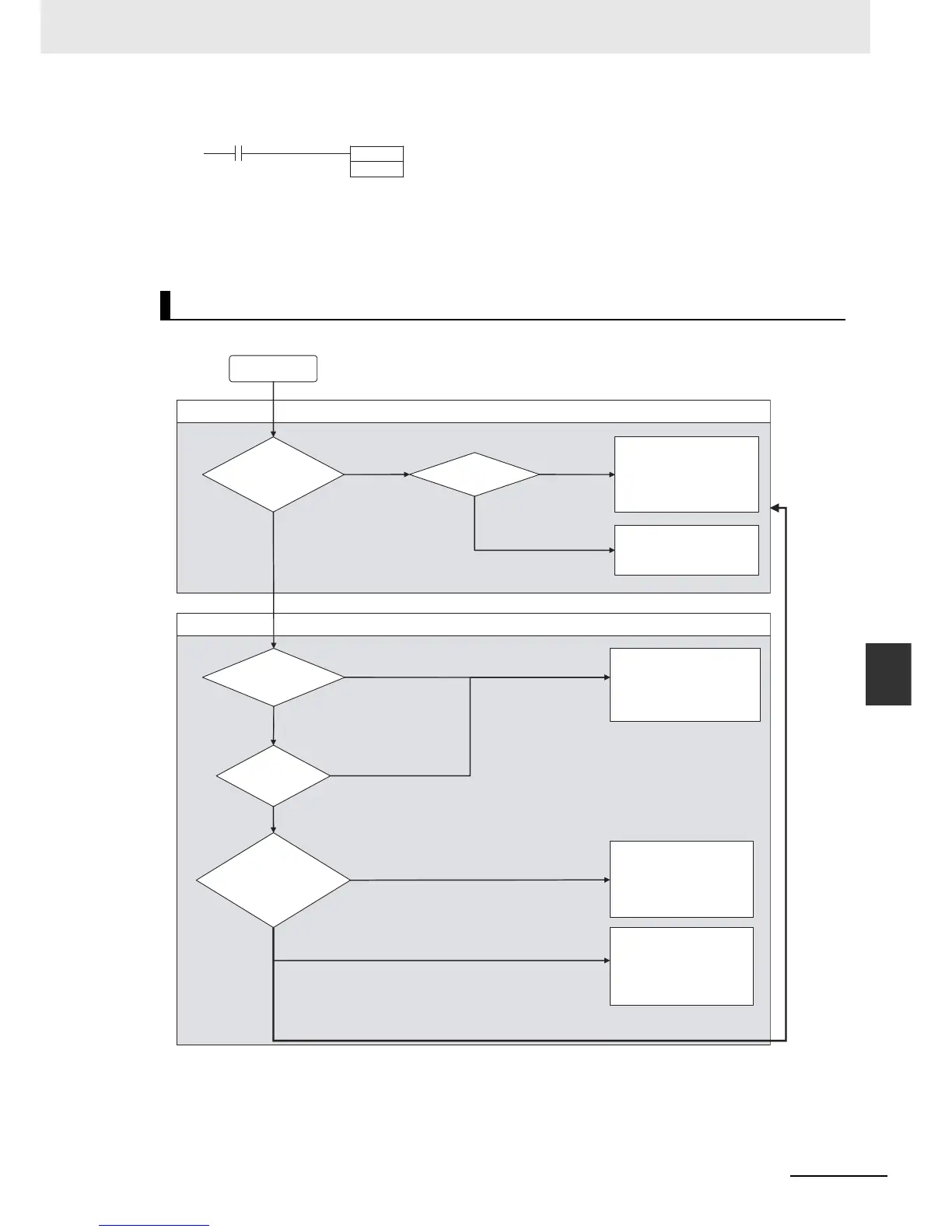 Page #207 background image