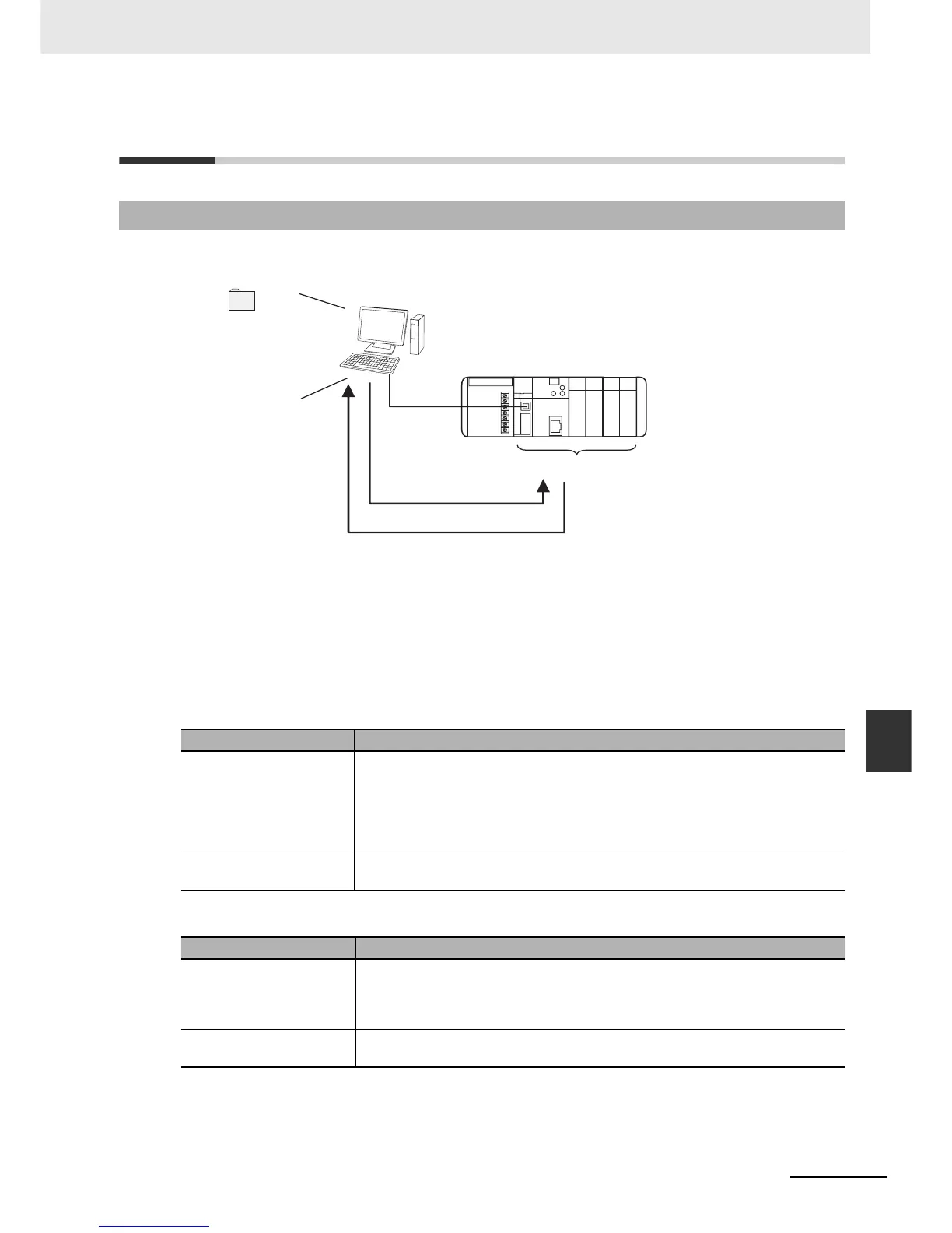 Page #217 background image