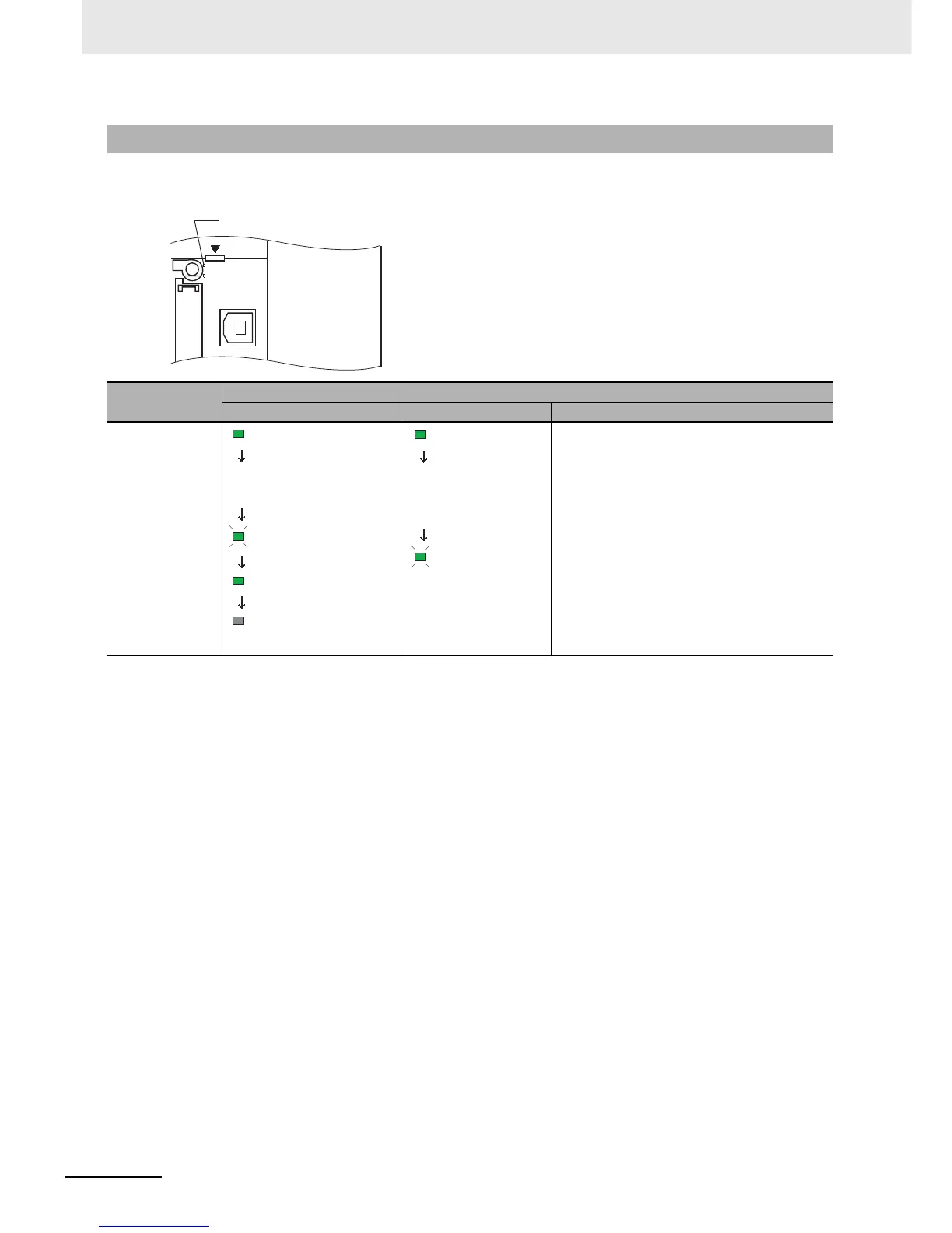 Page #224 background image