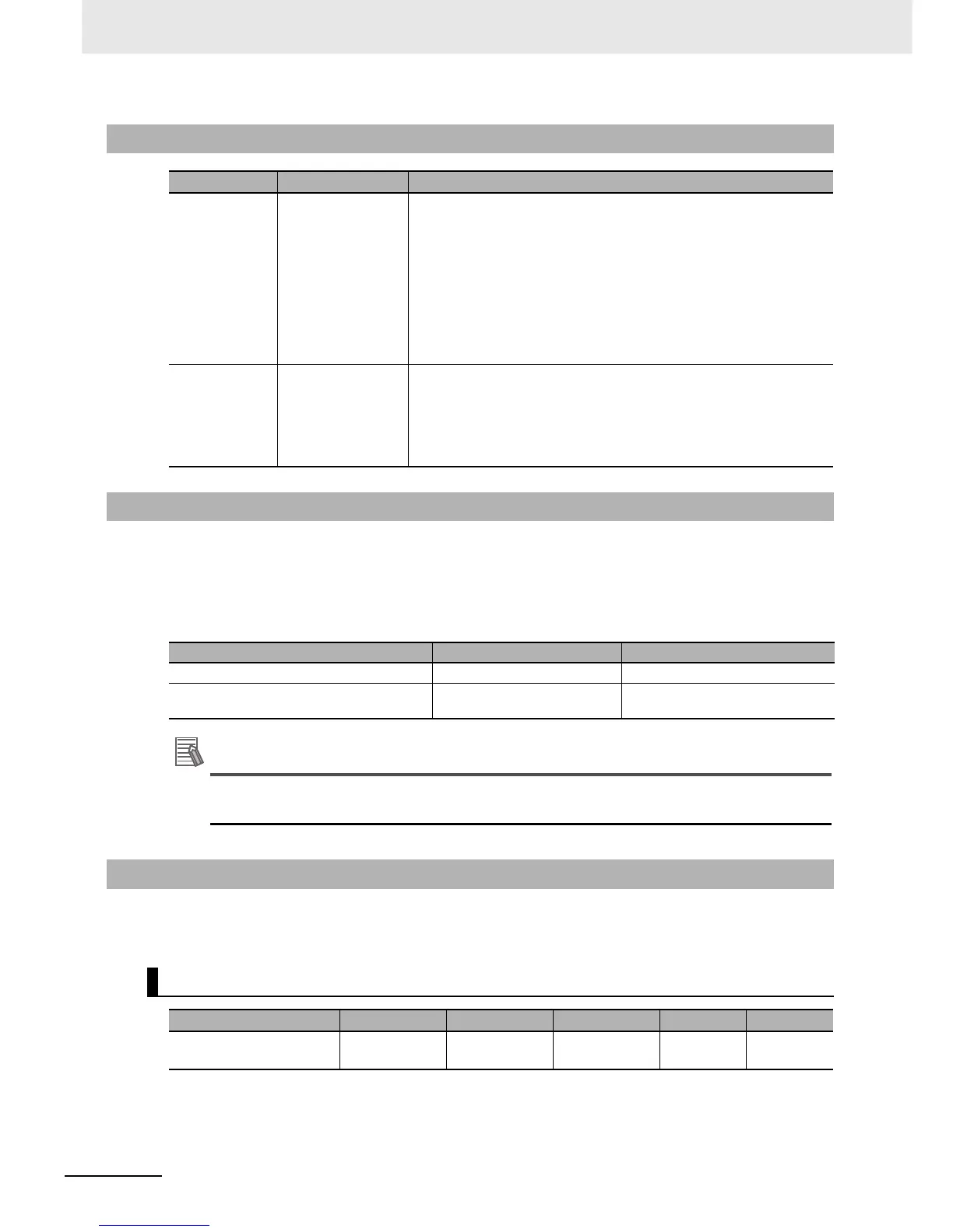 Page #226 background image