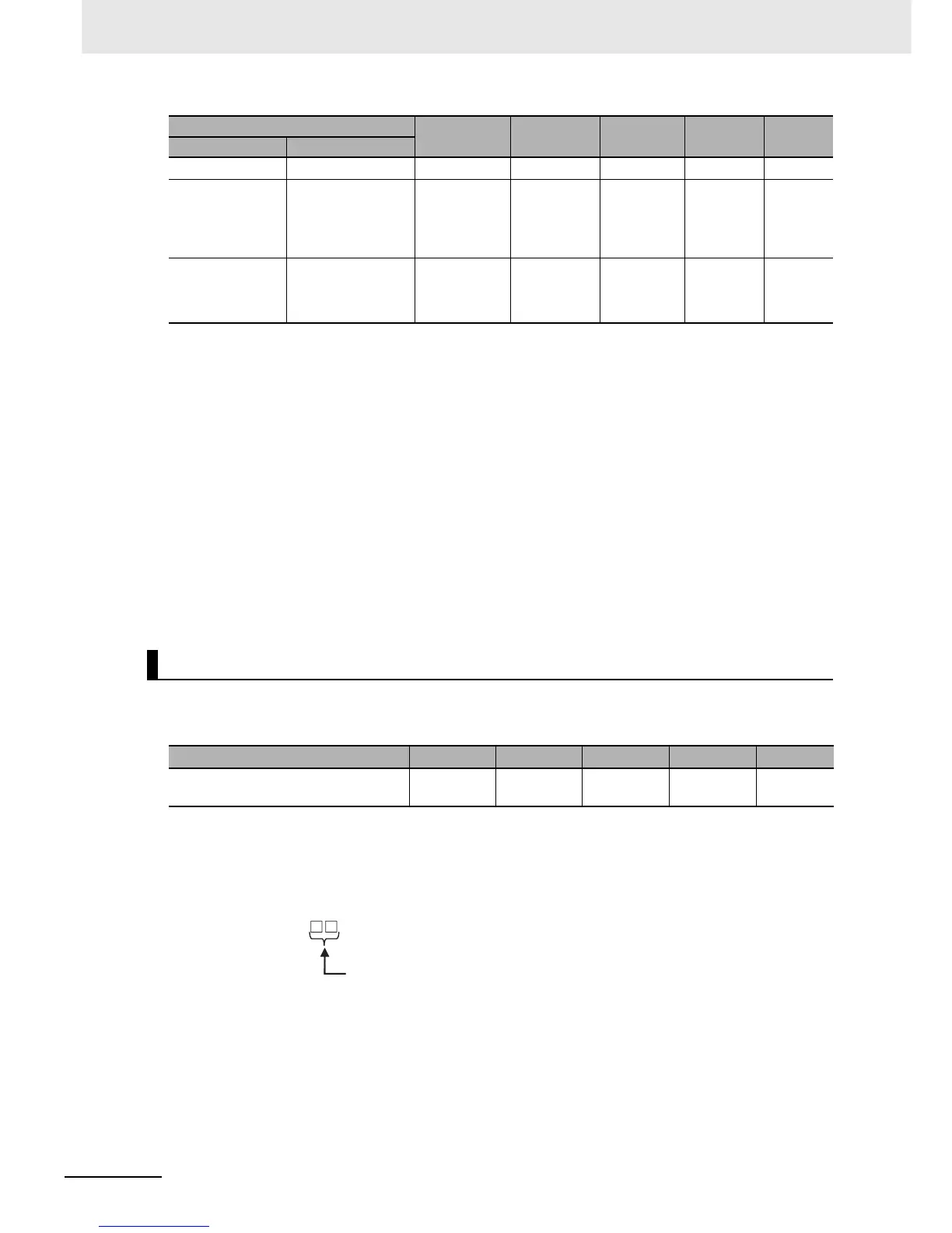 Page #228 background image