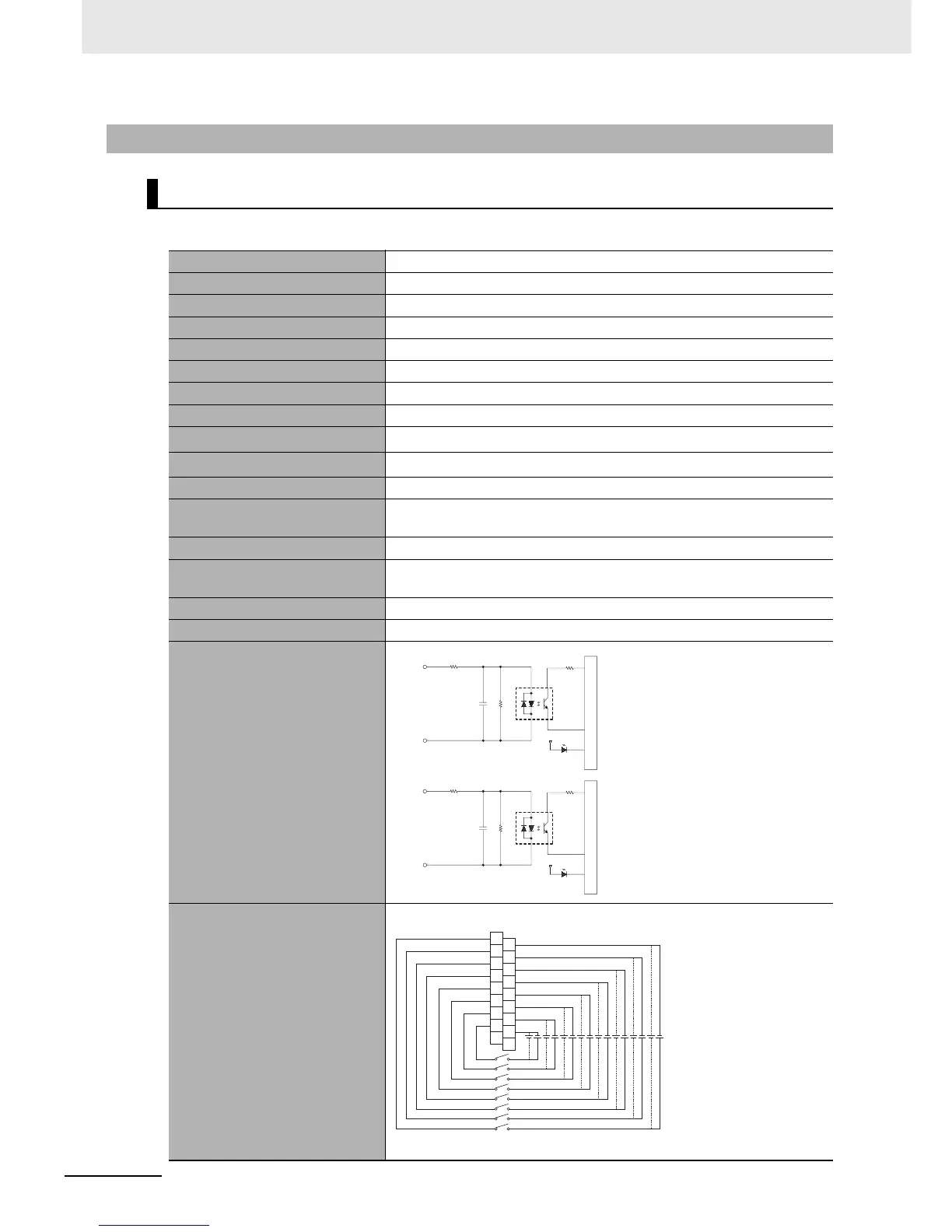 Page #234 background image