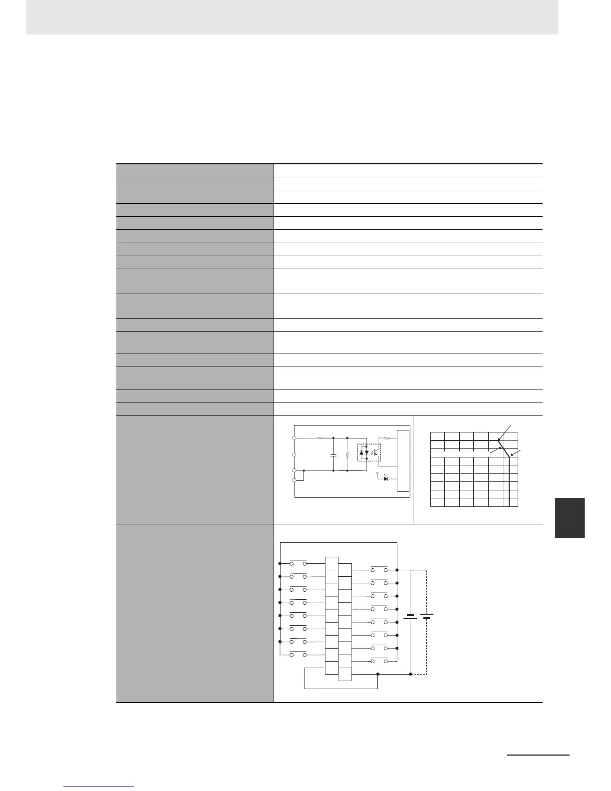 Page #235 background image