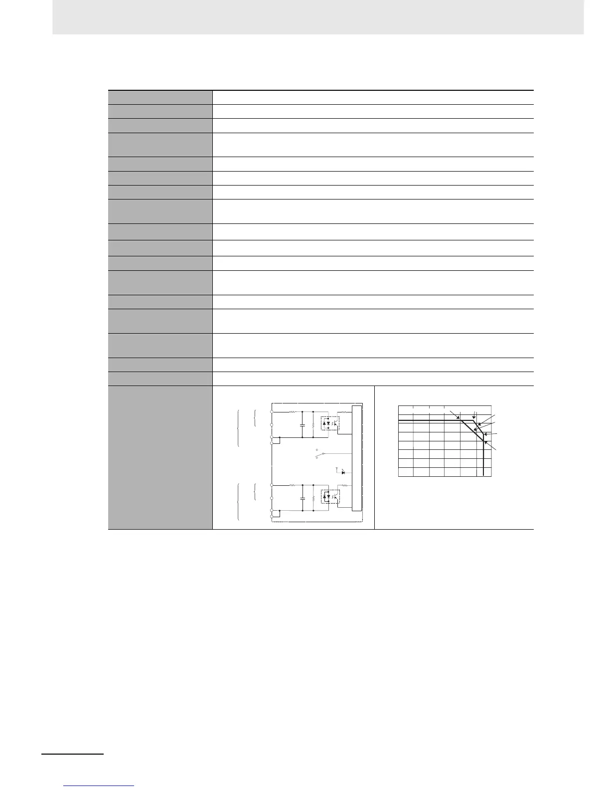 Page #236 background image