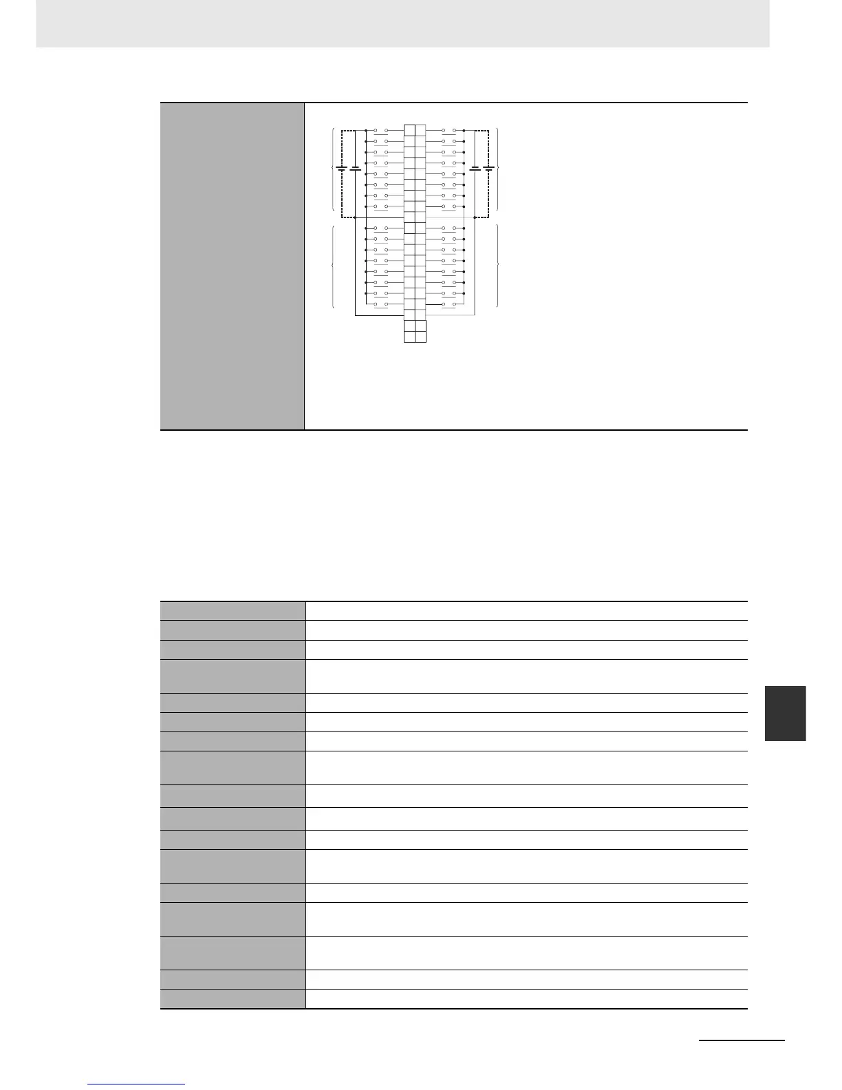 Page #237 background image