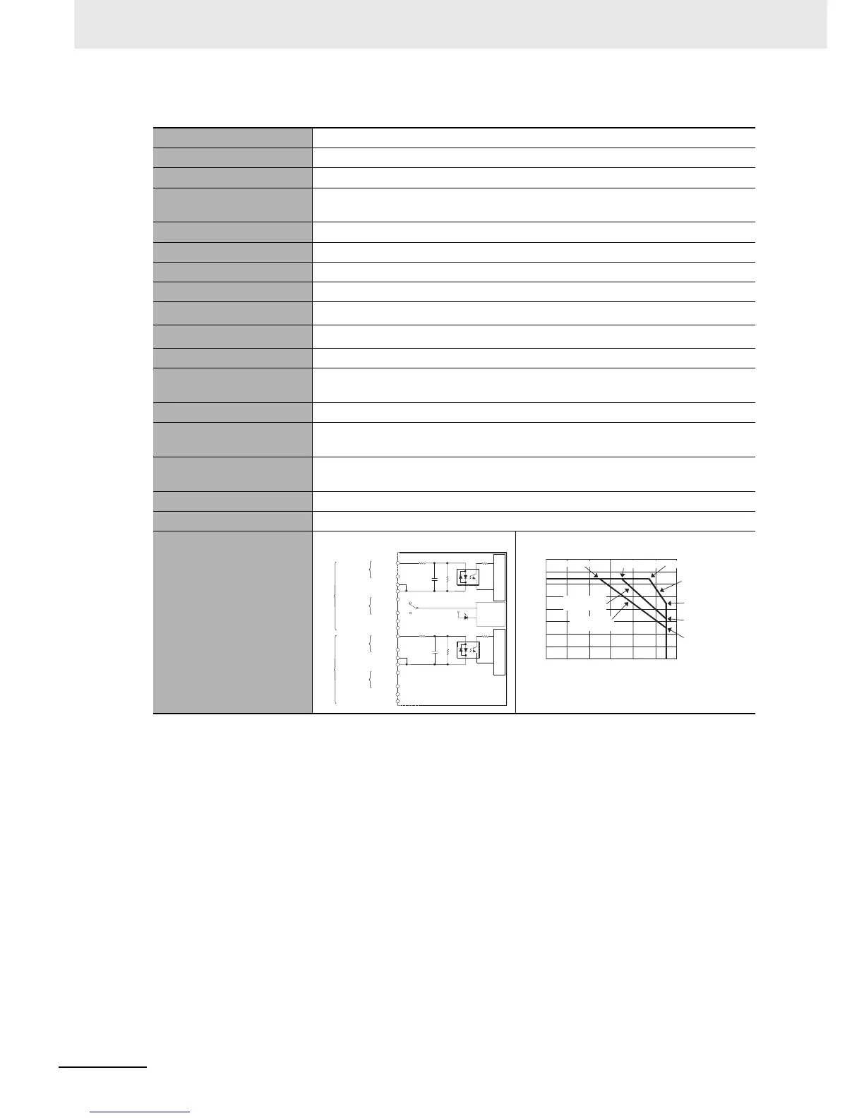 Page #240 background image