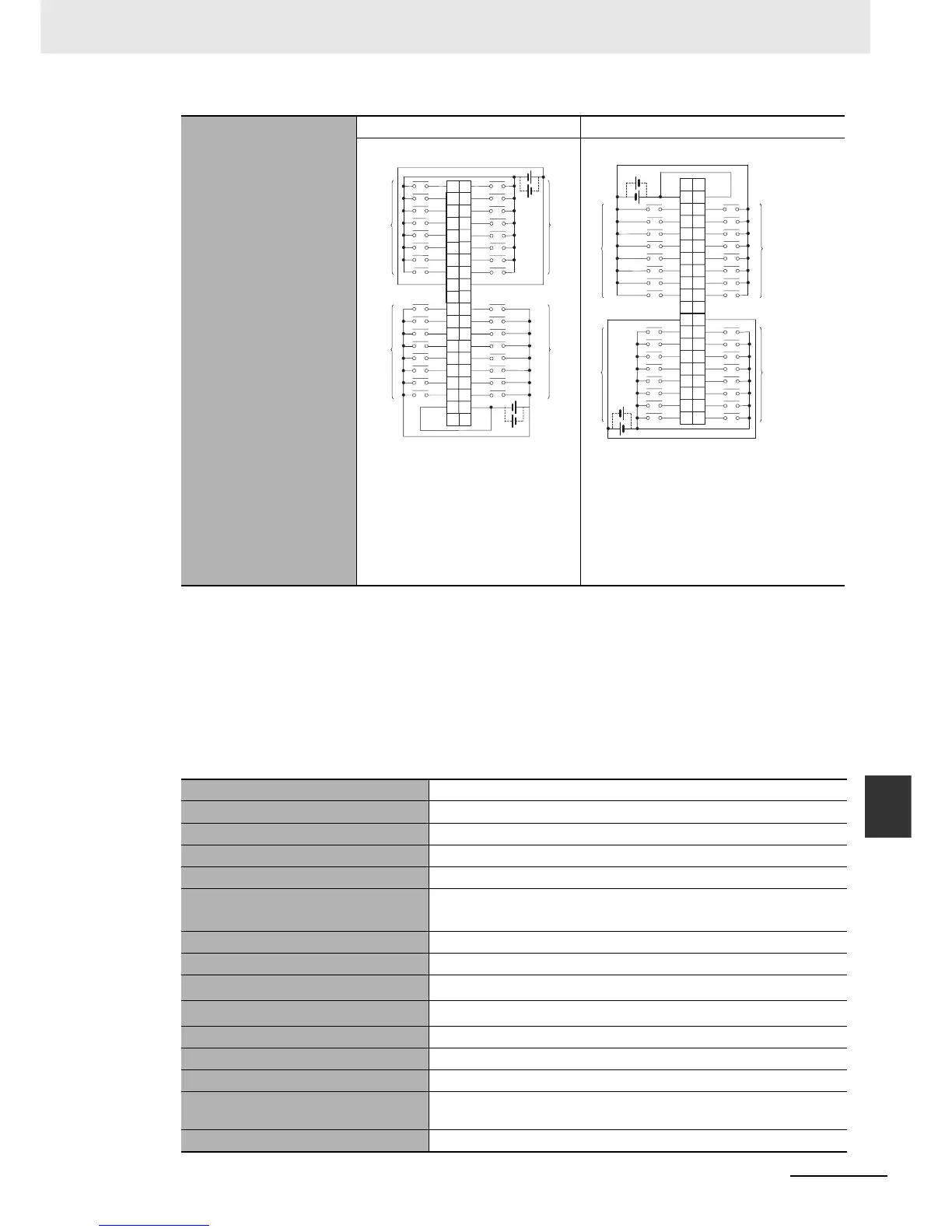Page #241 background image