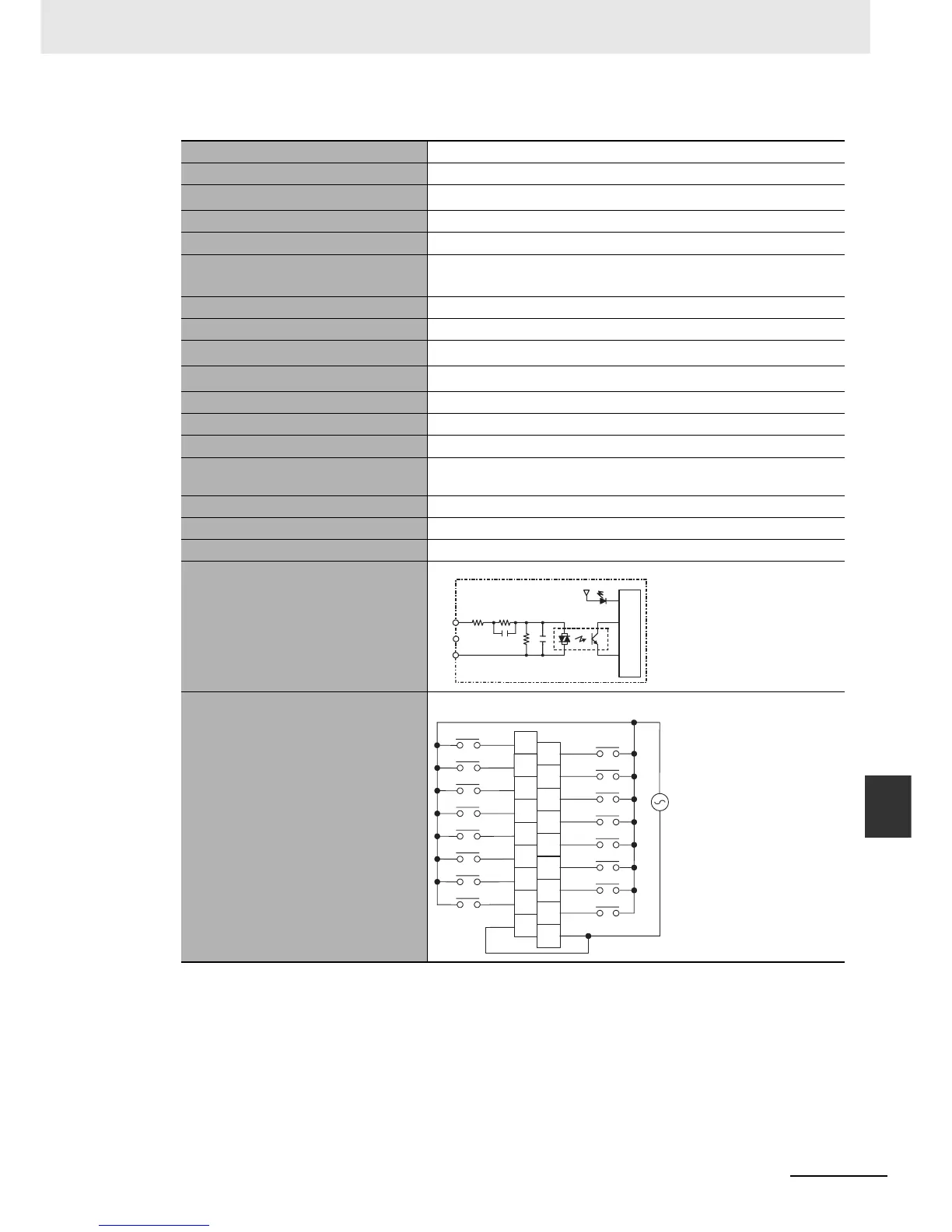 Page #243 background image
