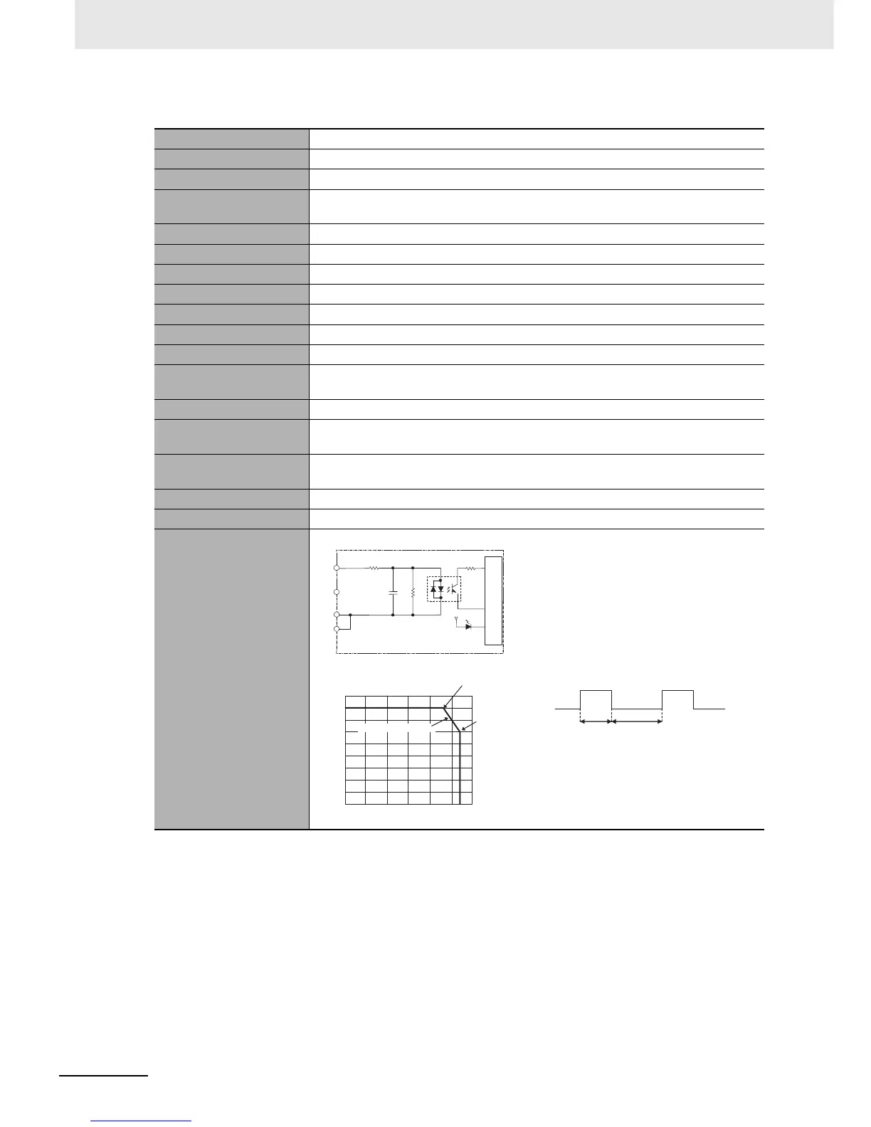 Page #244 background image