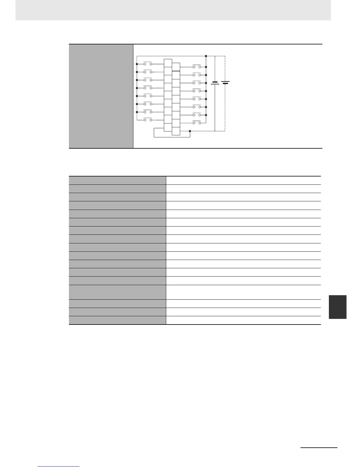 Page #245 background image
