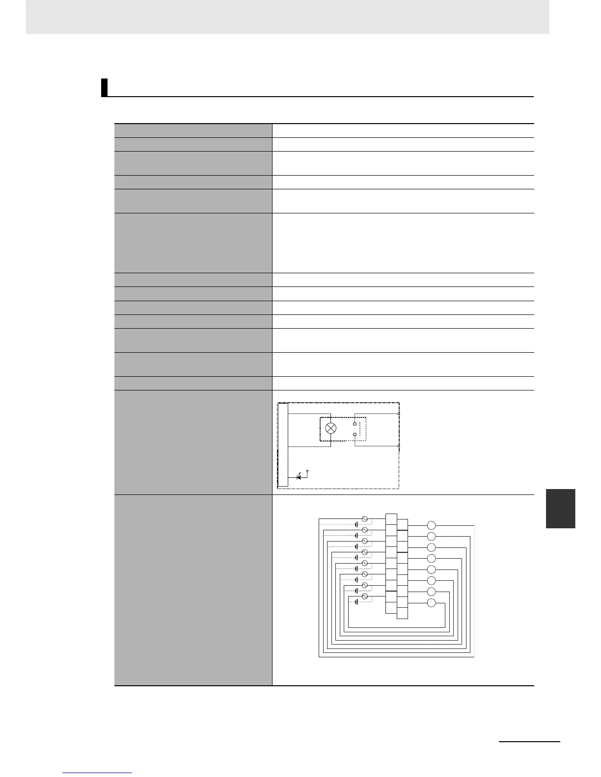Page #247 background image