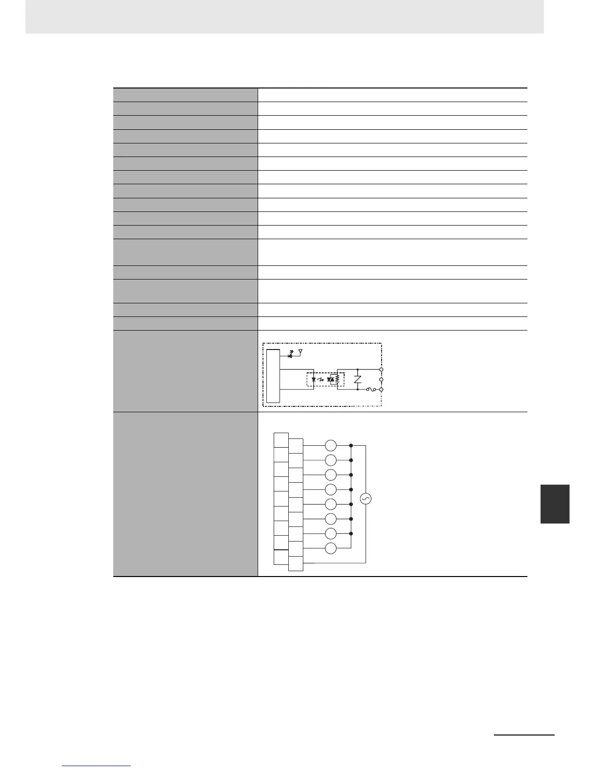 Page #249 background image