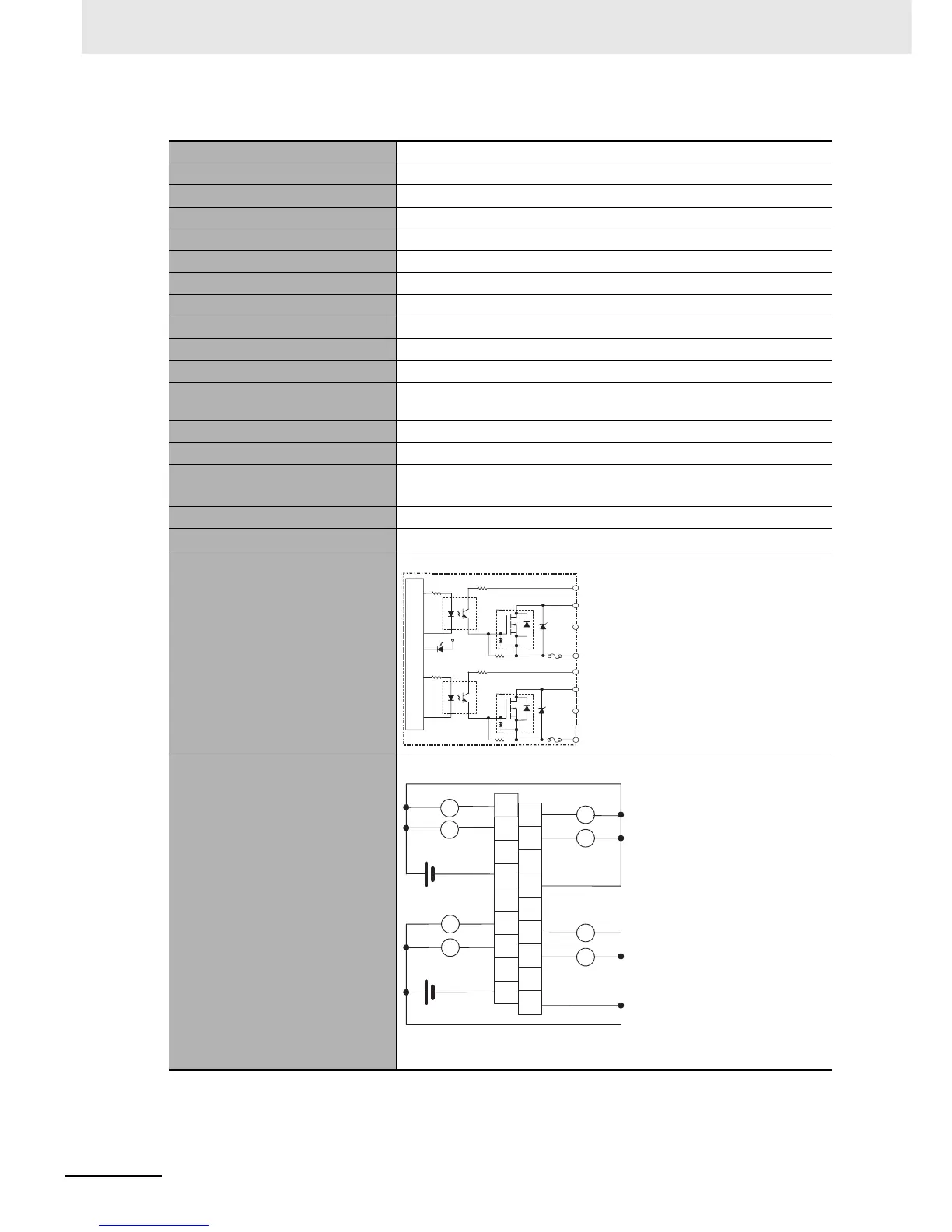 Page #250 background image