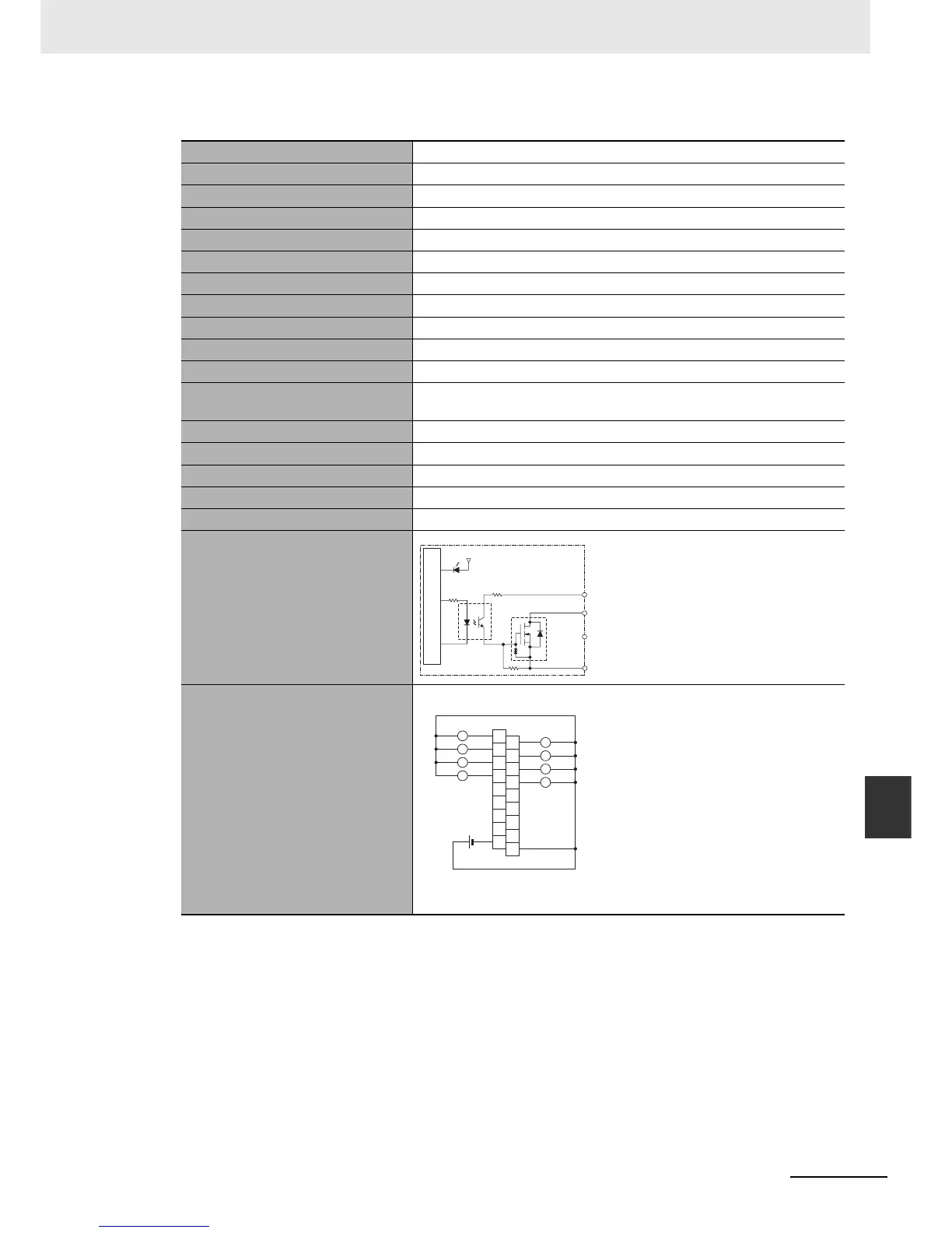 Page #251 background image