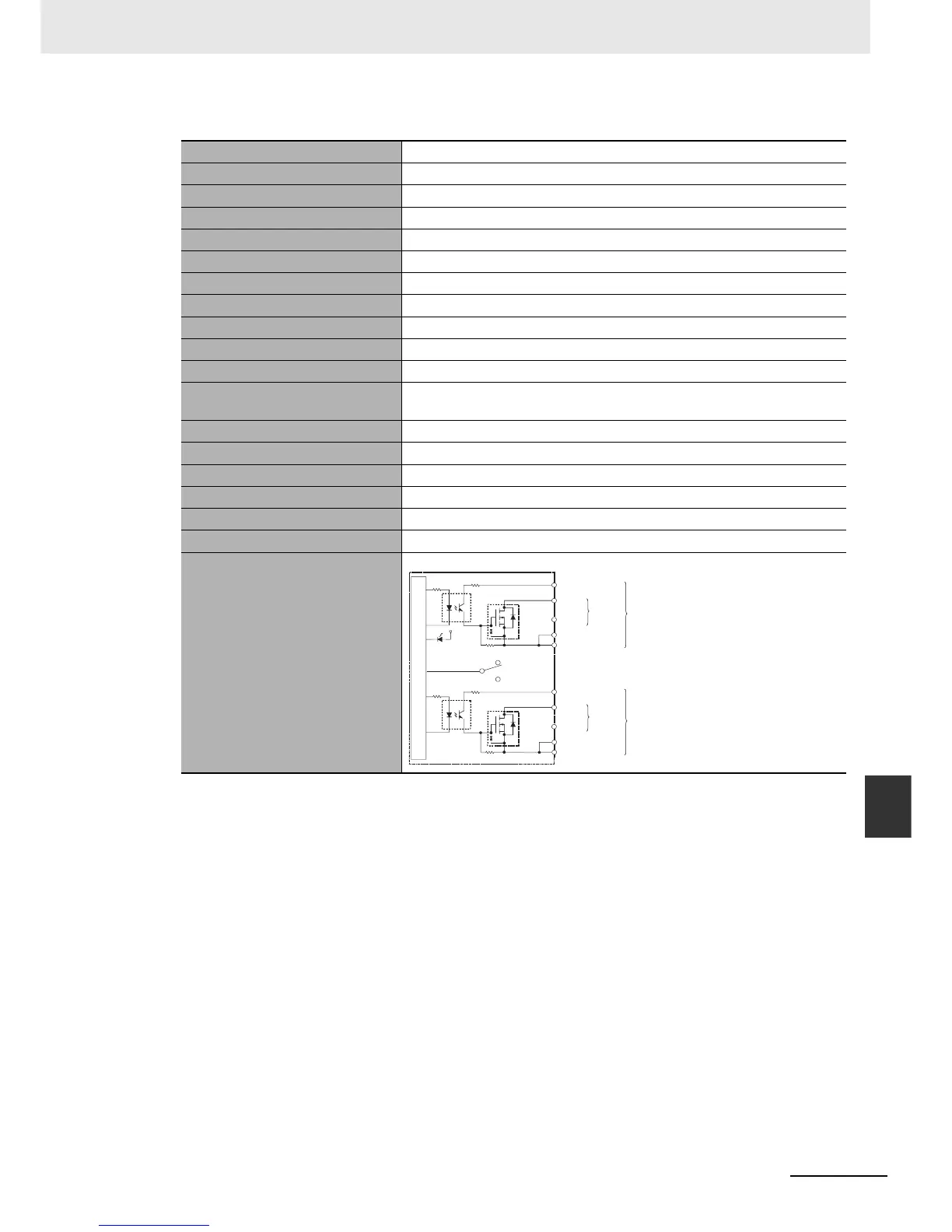 Page #253 background image