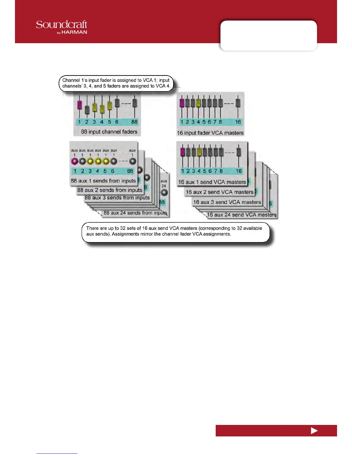 Page #91 background image