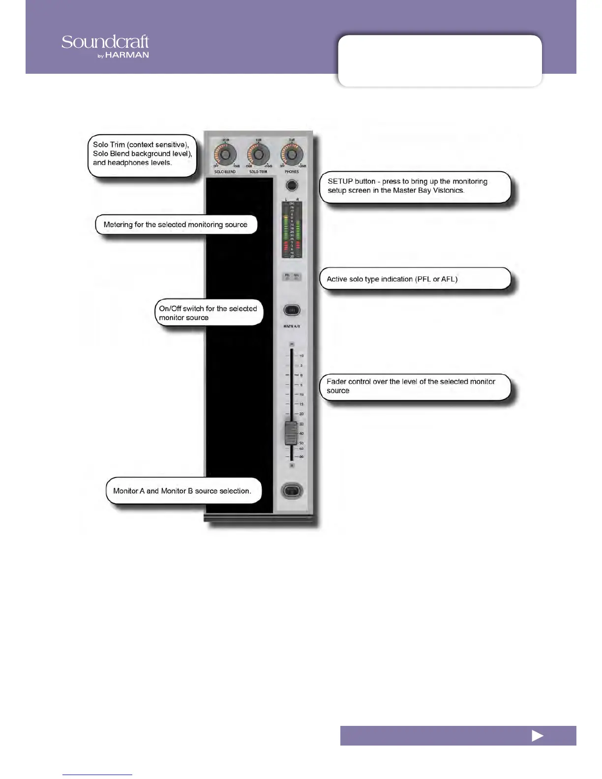Page #95 background image