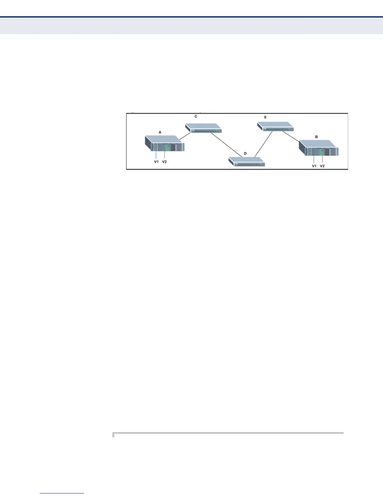 Page #844 background image