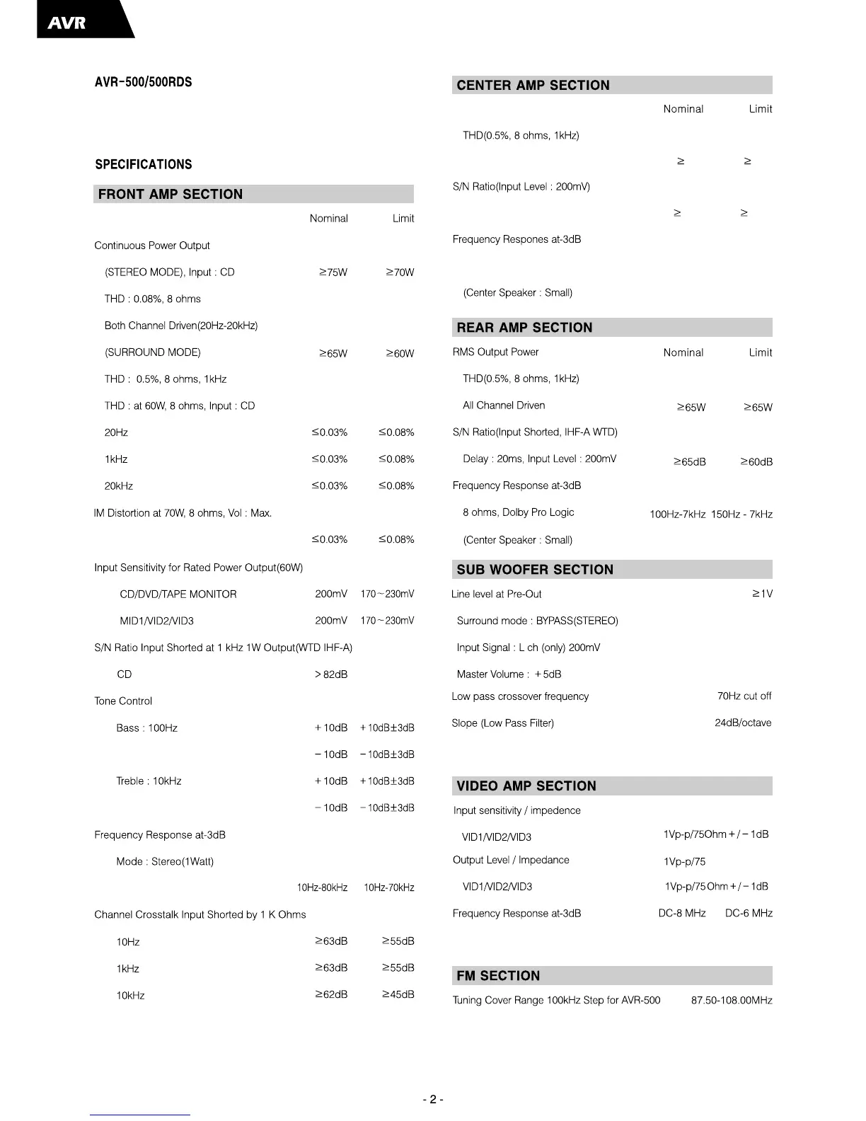 Page #2 background image