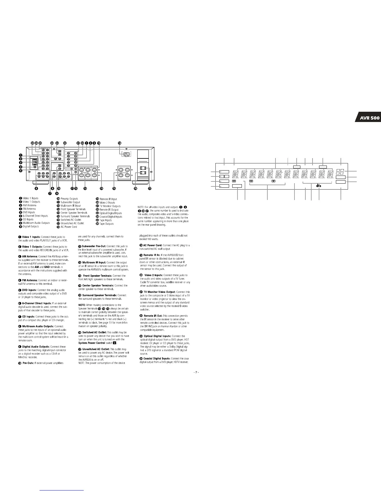 Page #7 background image