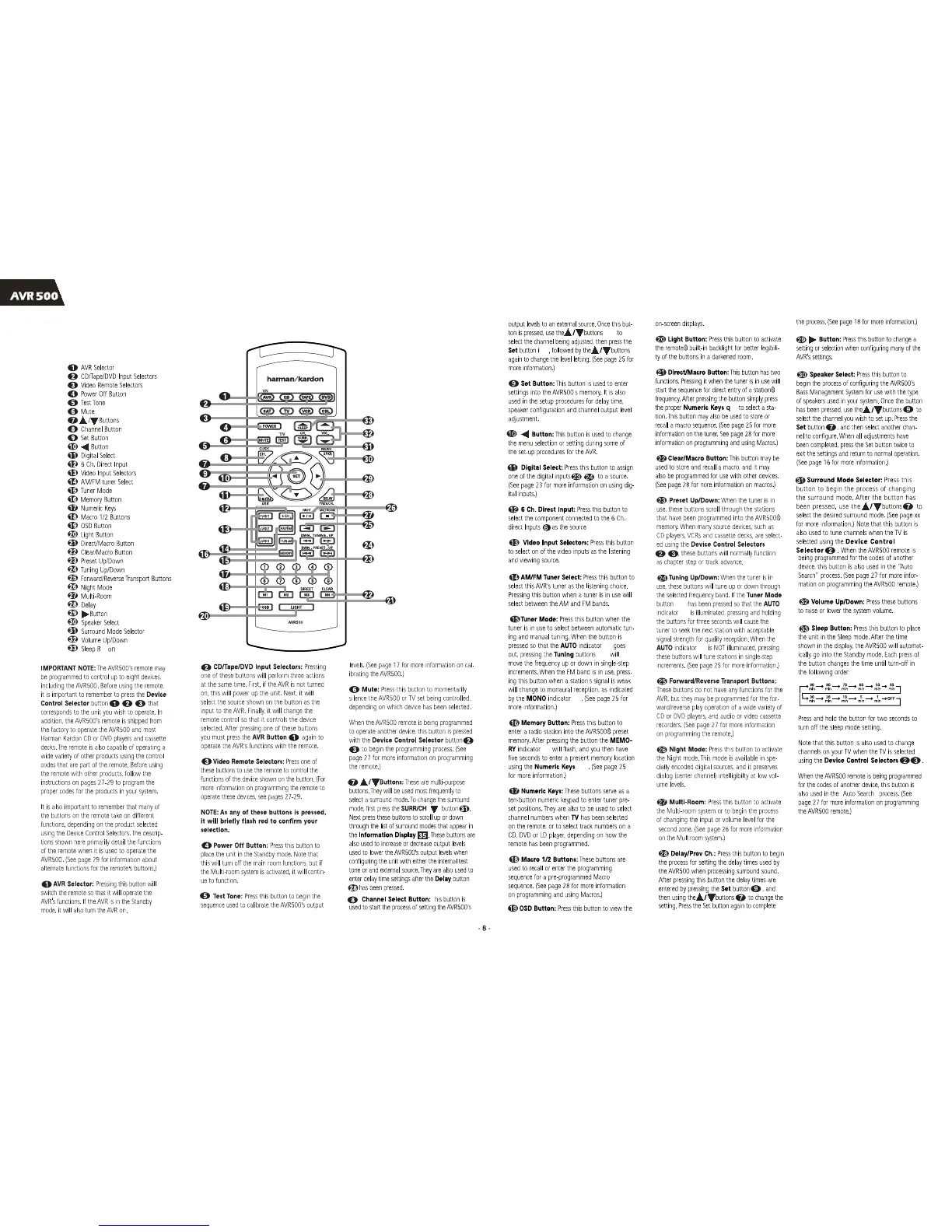 Page #8 background image