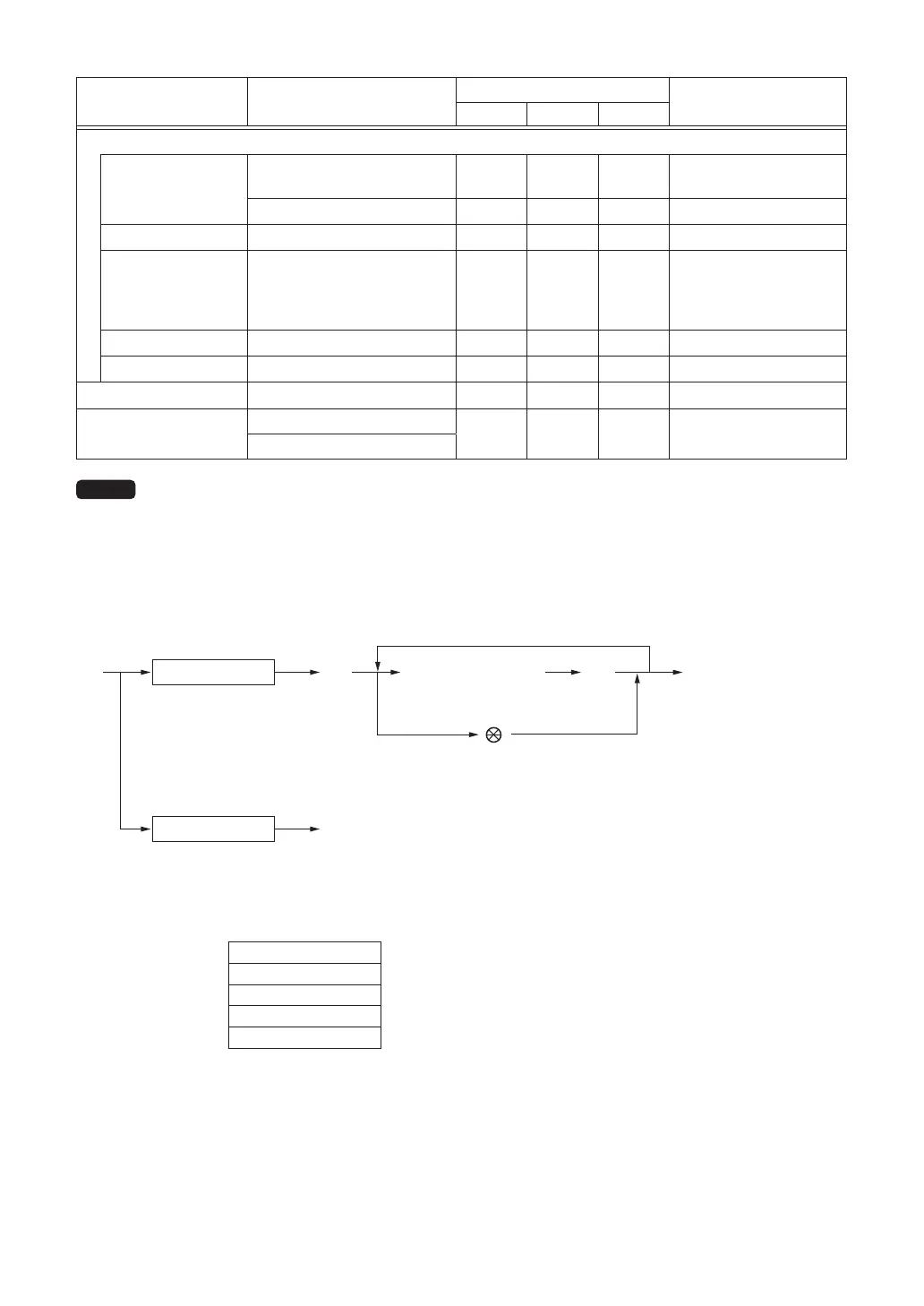 Page #92 background image