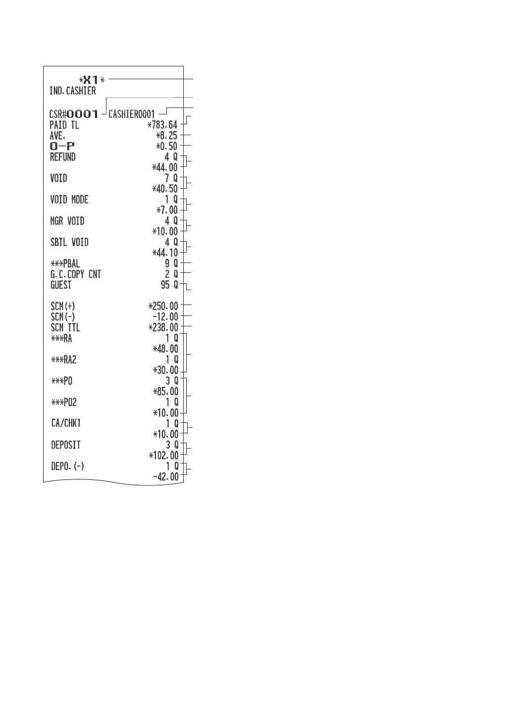 Page #108 background image