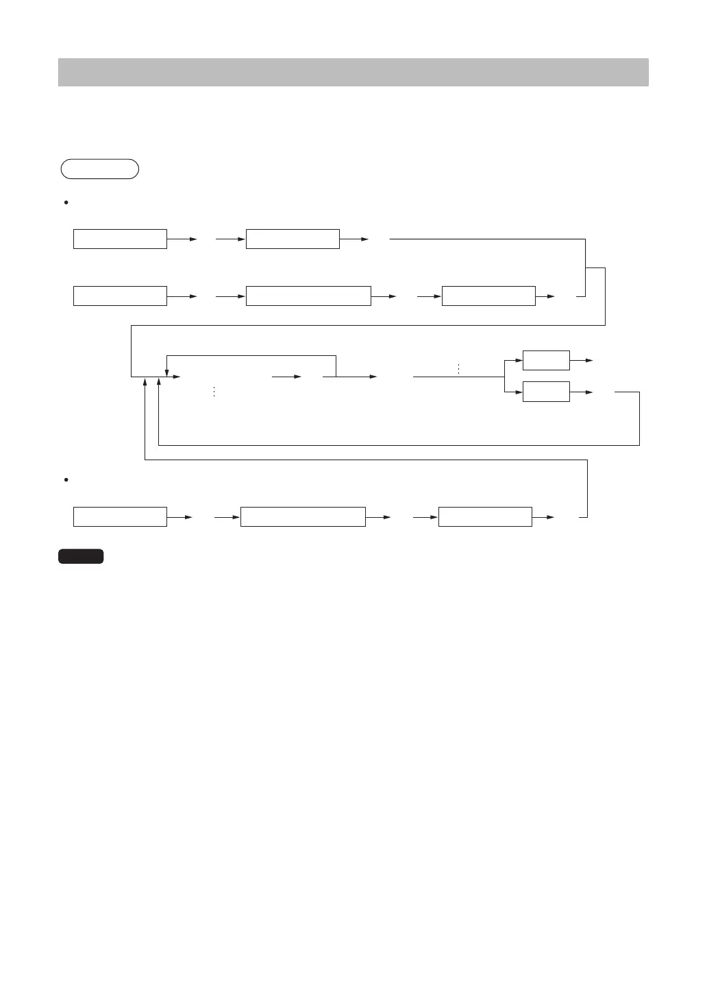 Page #113 background image