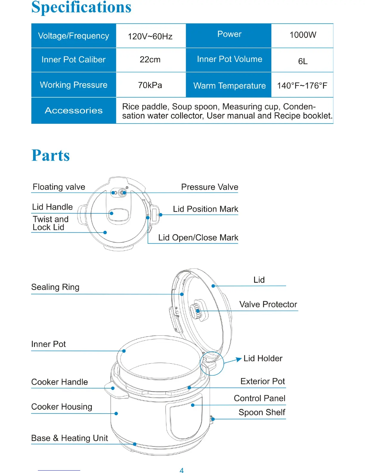 Page #5 background image