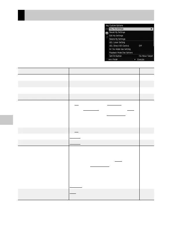 Page #152 background image