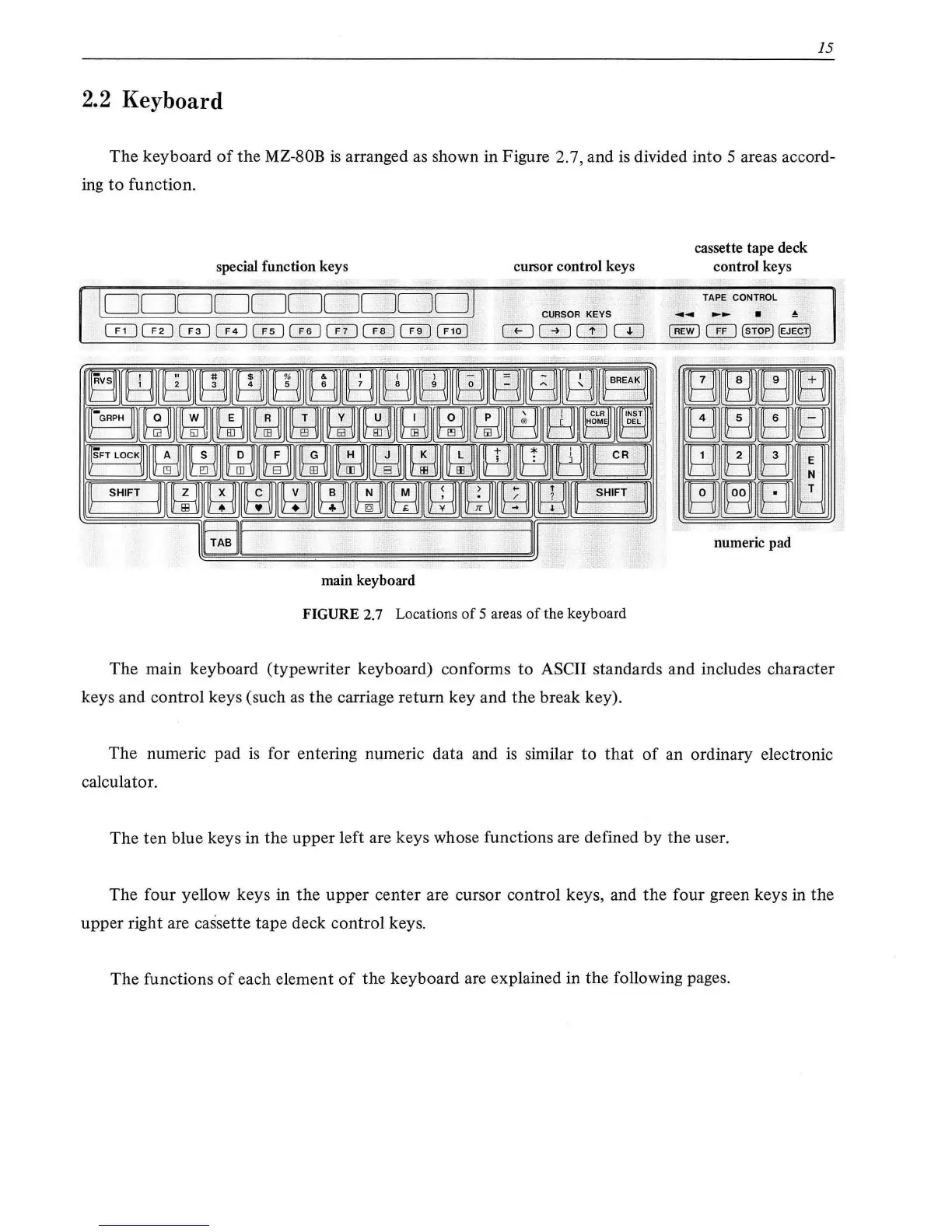 Page #22 background image