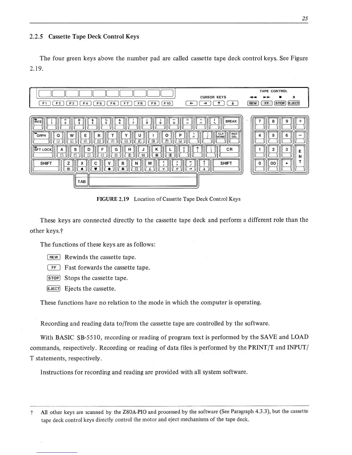 Page #32 background image