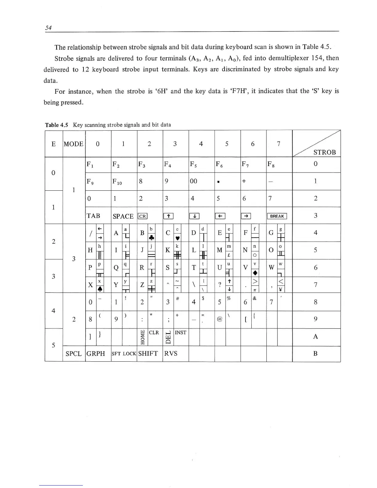 Page #61 background image