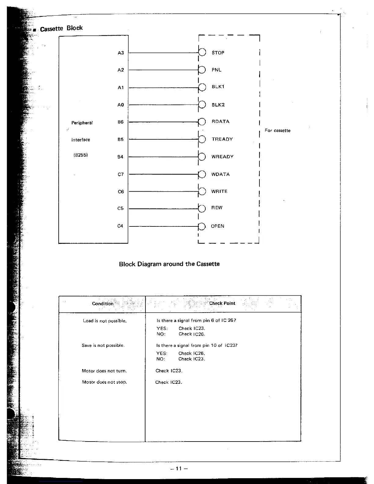 Page #13 background image