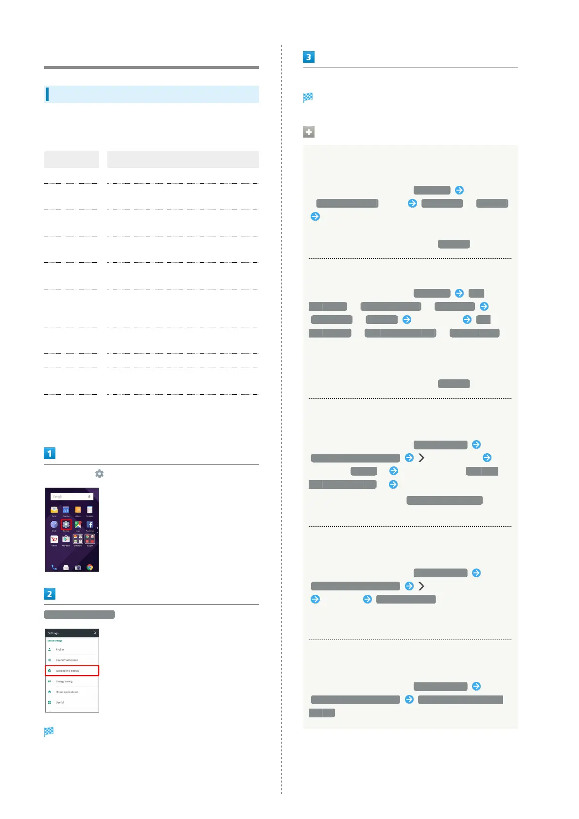 Page #120 background image