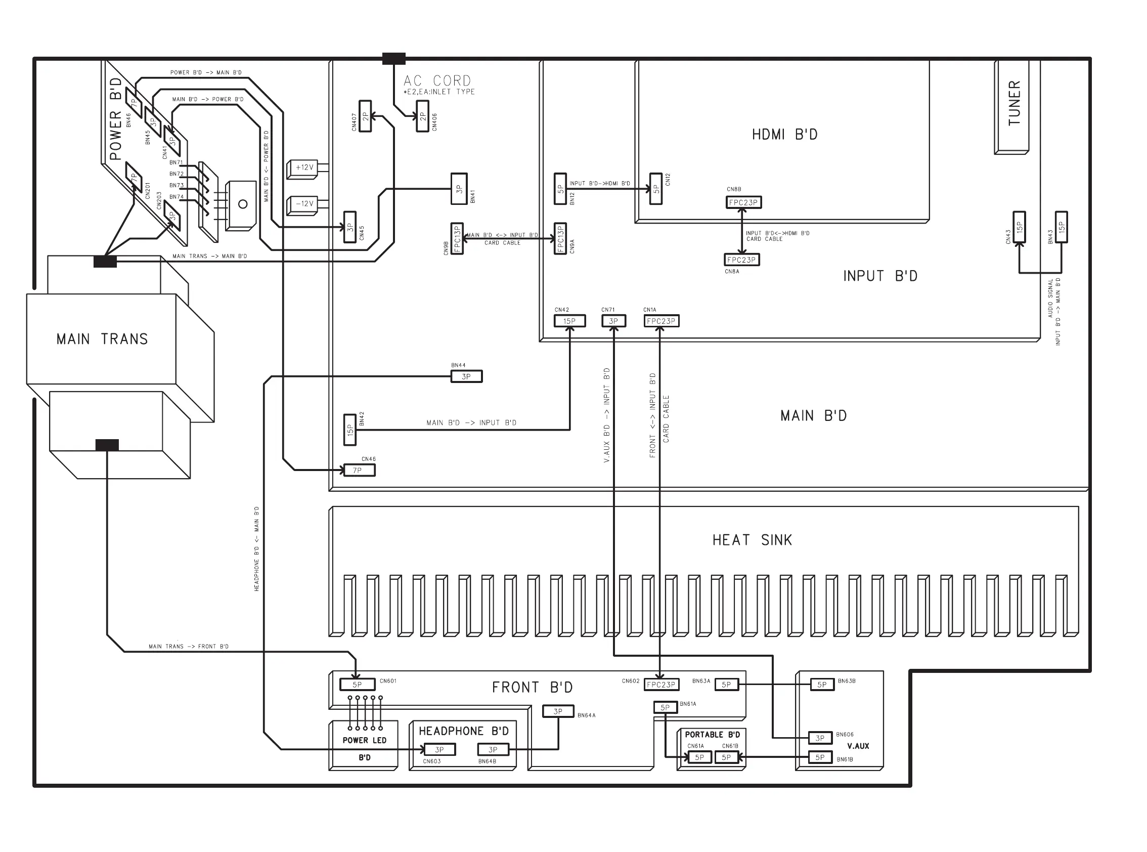 Page #62 background image