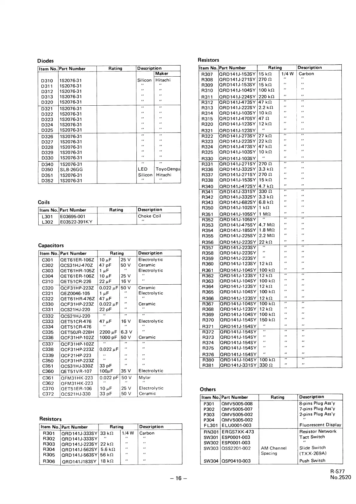Page #17 background image